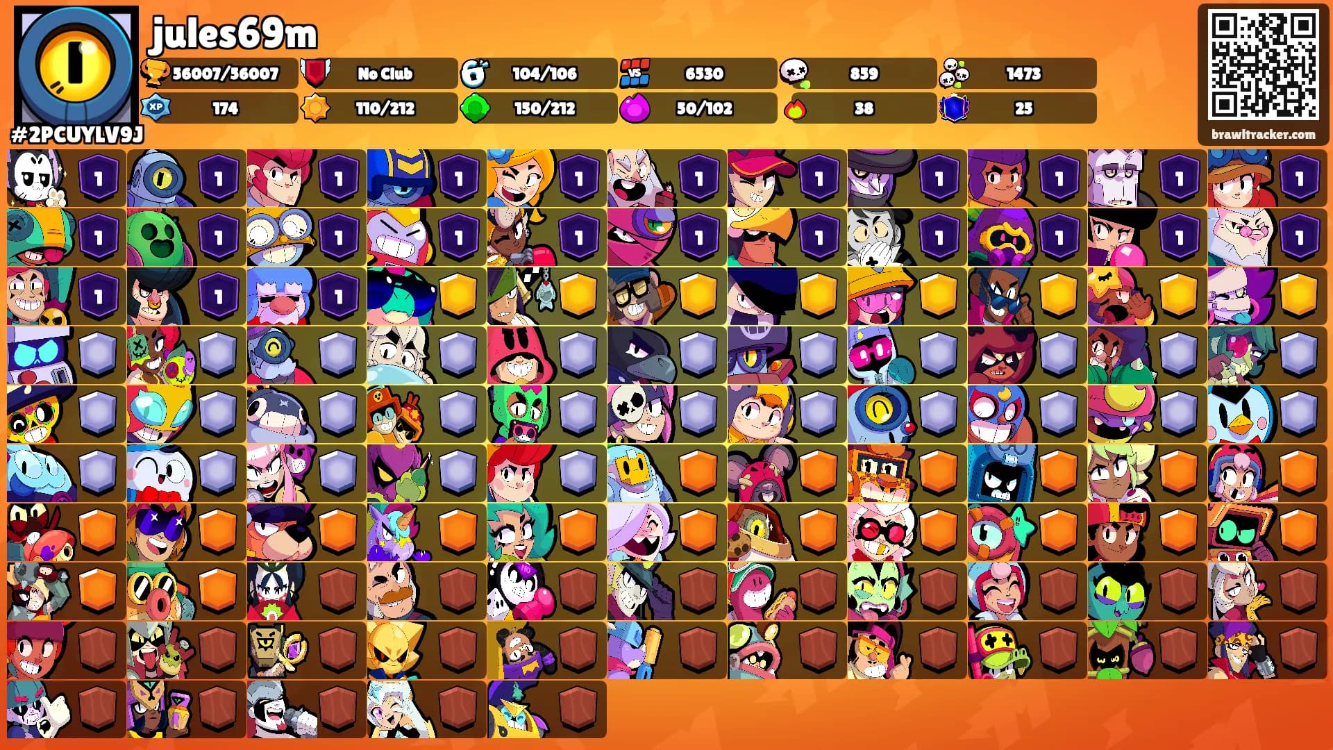 jules69m's Ranks
