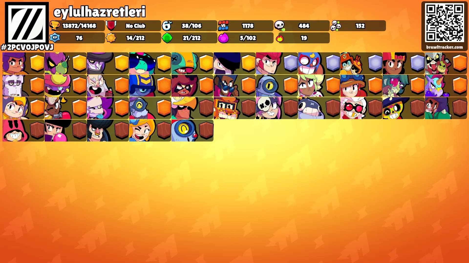 eylulhazretleri's Ranks