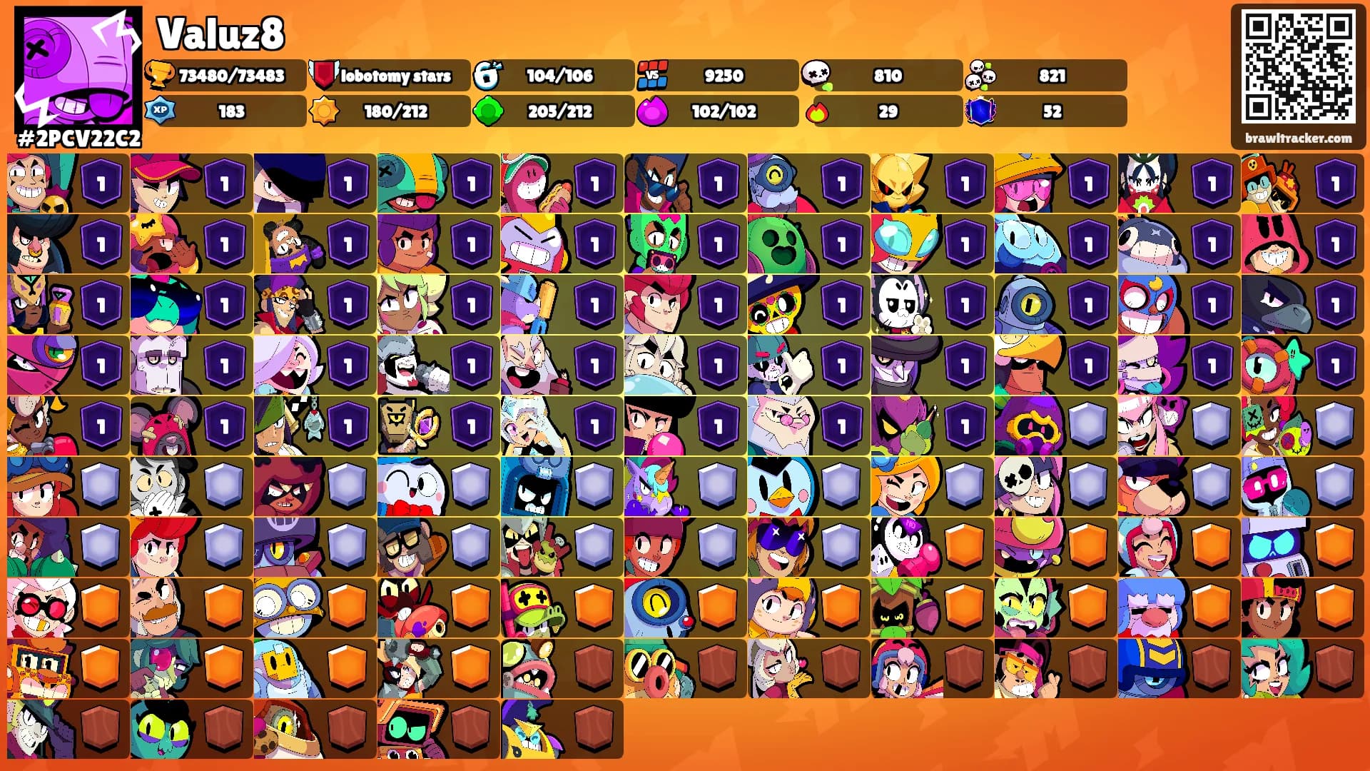 Valuz8's Ranks