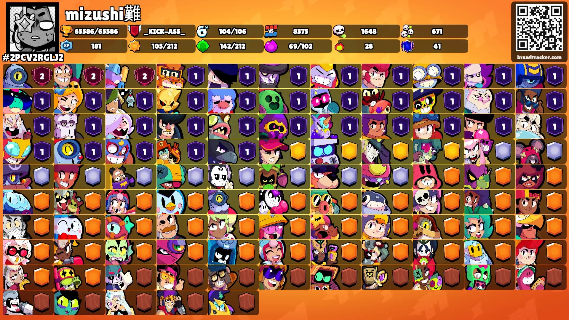 mizushi難's Ranks