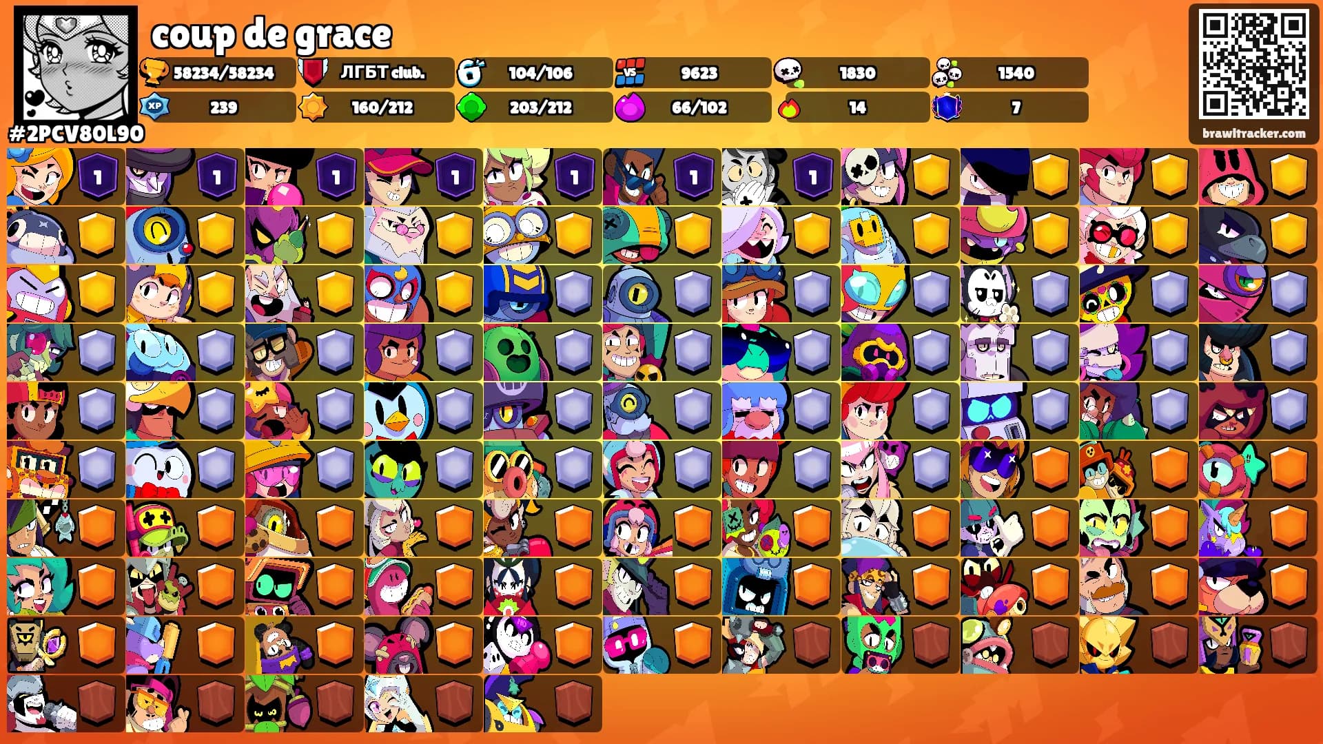 coup de grace's Ranks
