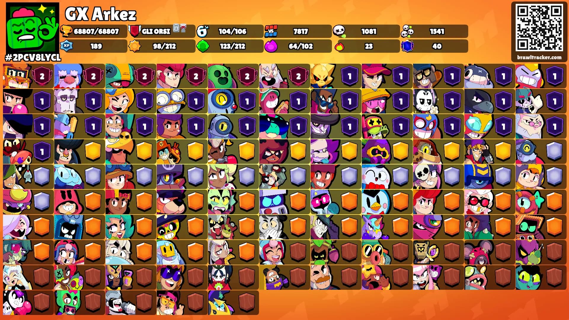 GX Arkez's Ranks