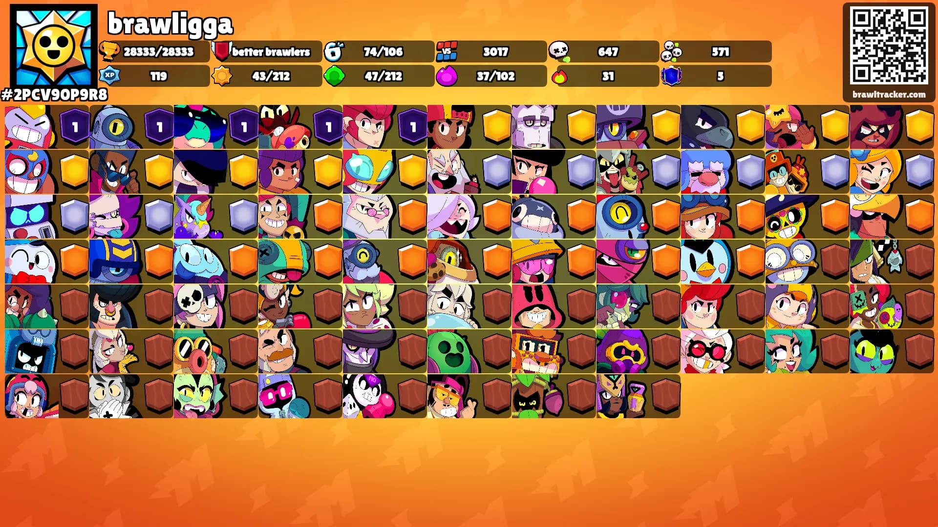 brawligga's Ranks