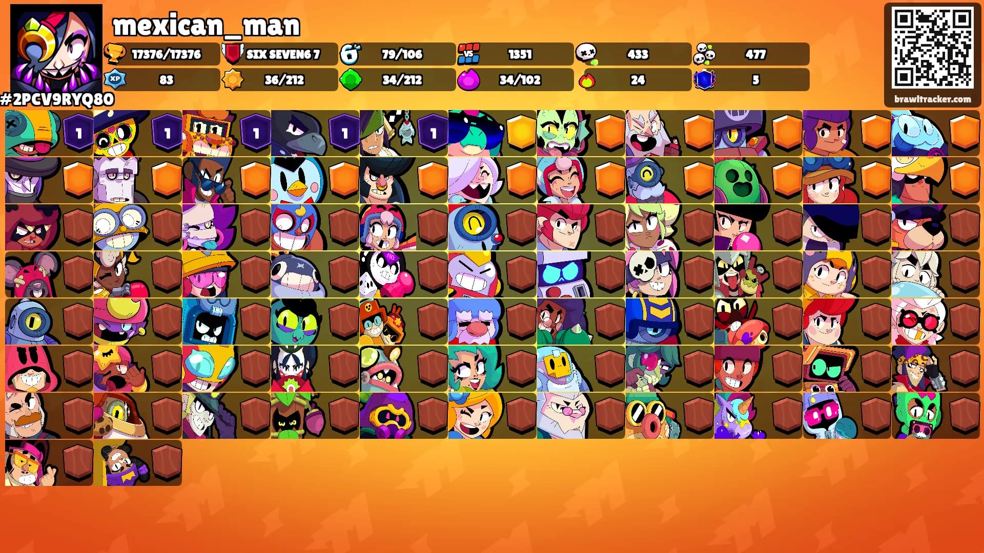 mexican_man's Ranks