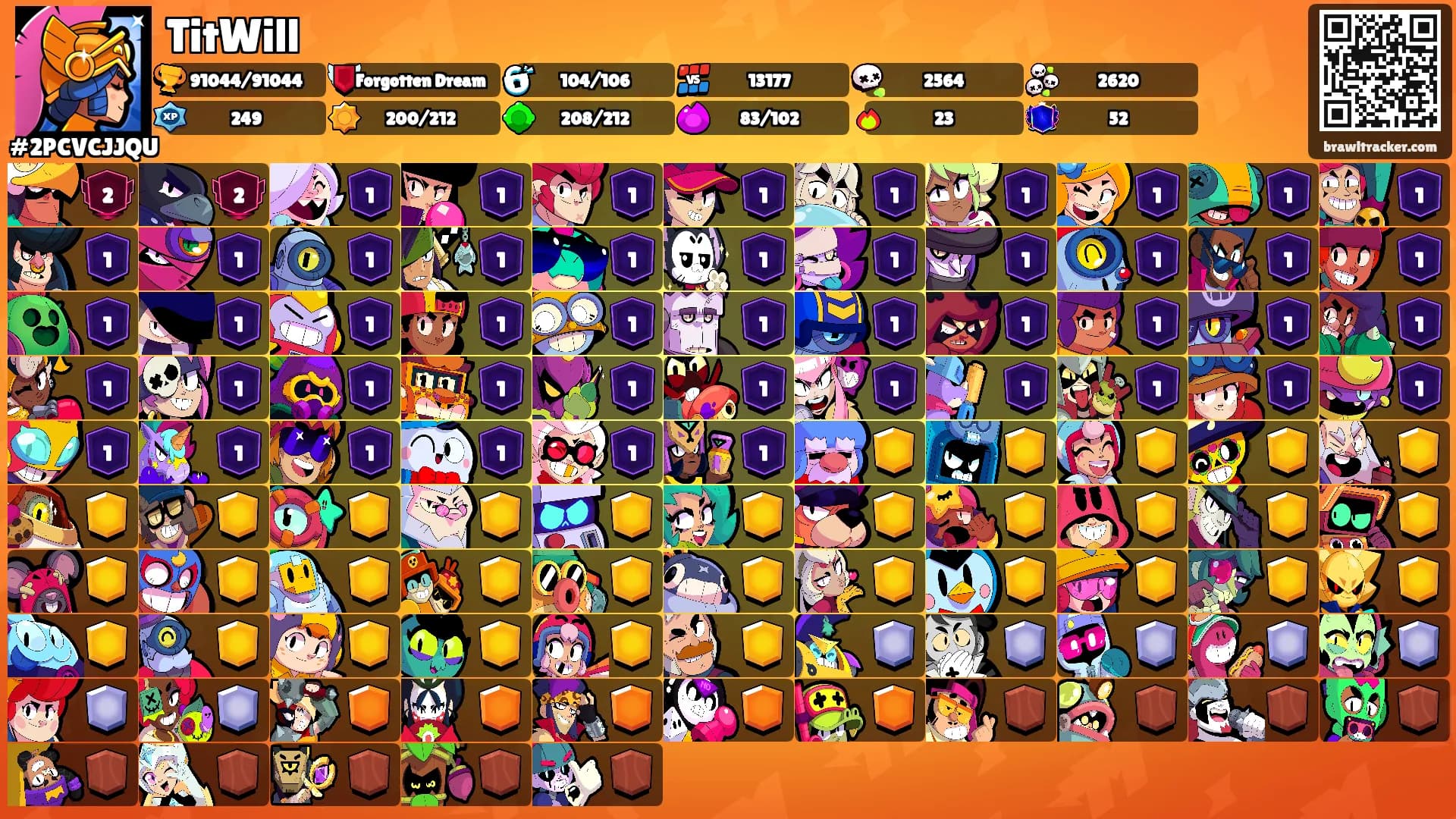 TitWill's Ranks