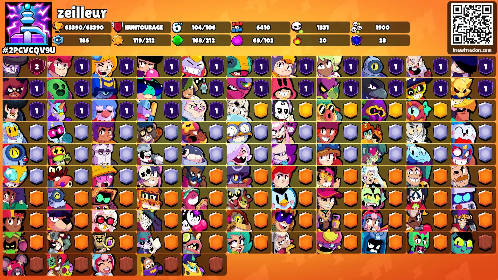 zeilleur's Ranks