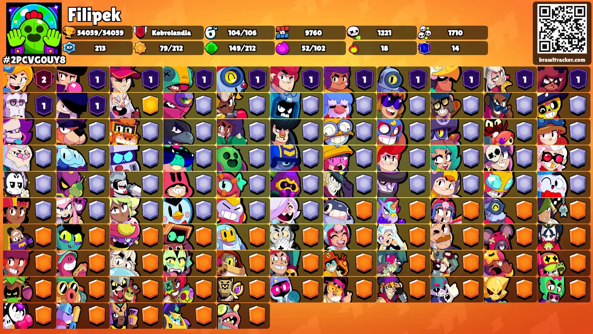 Filipek's Ranks