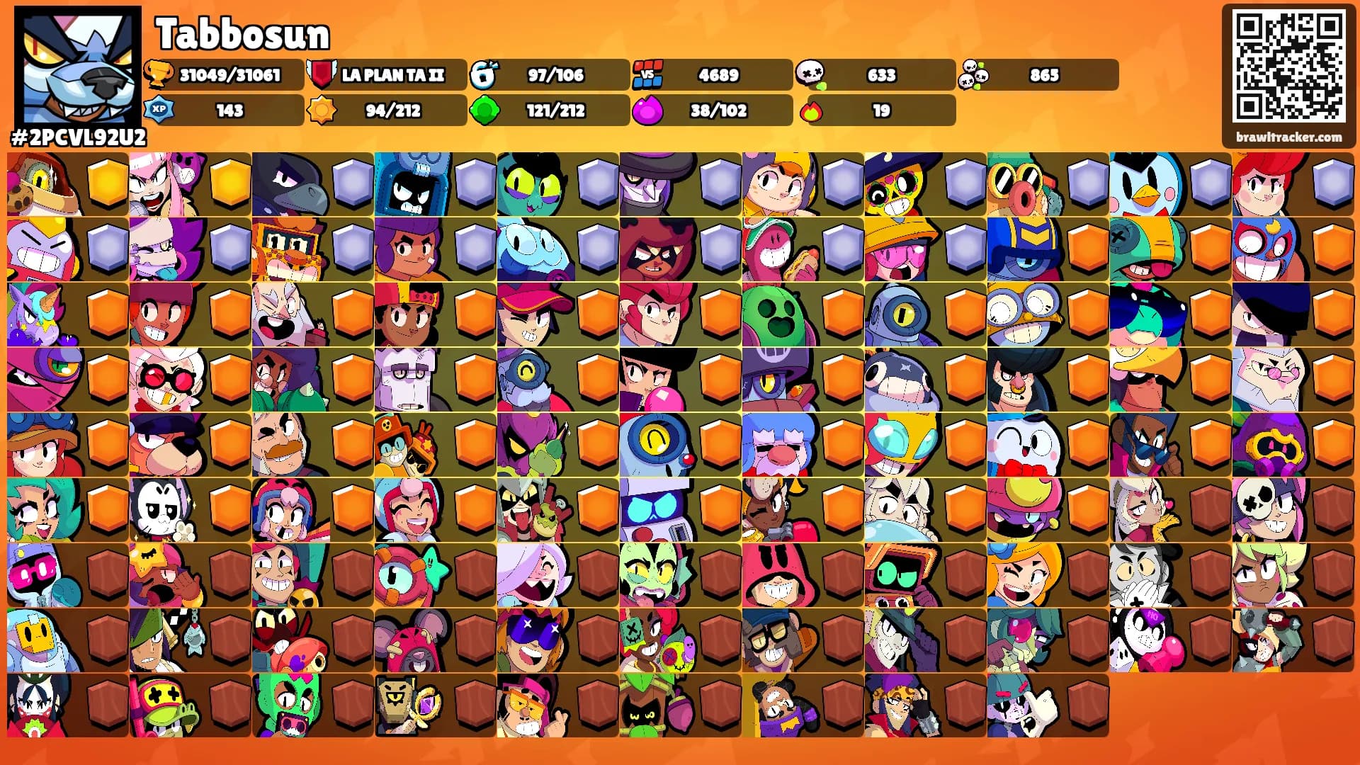 Tabbosun's Ranks