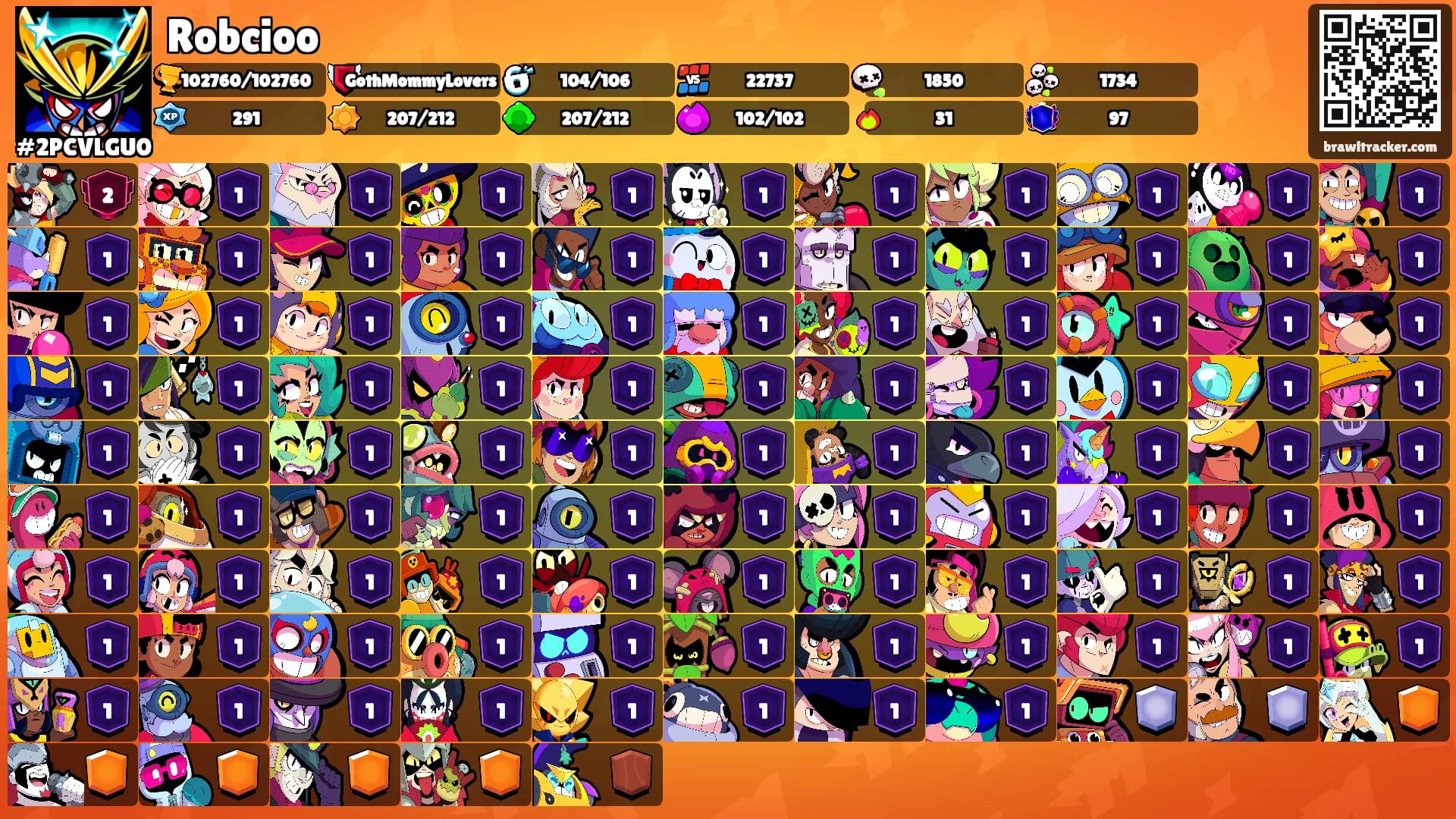 Robcioo's Ranks