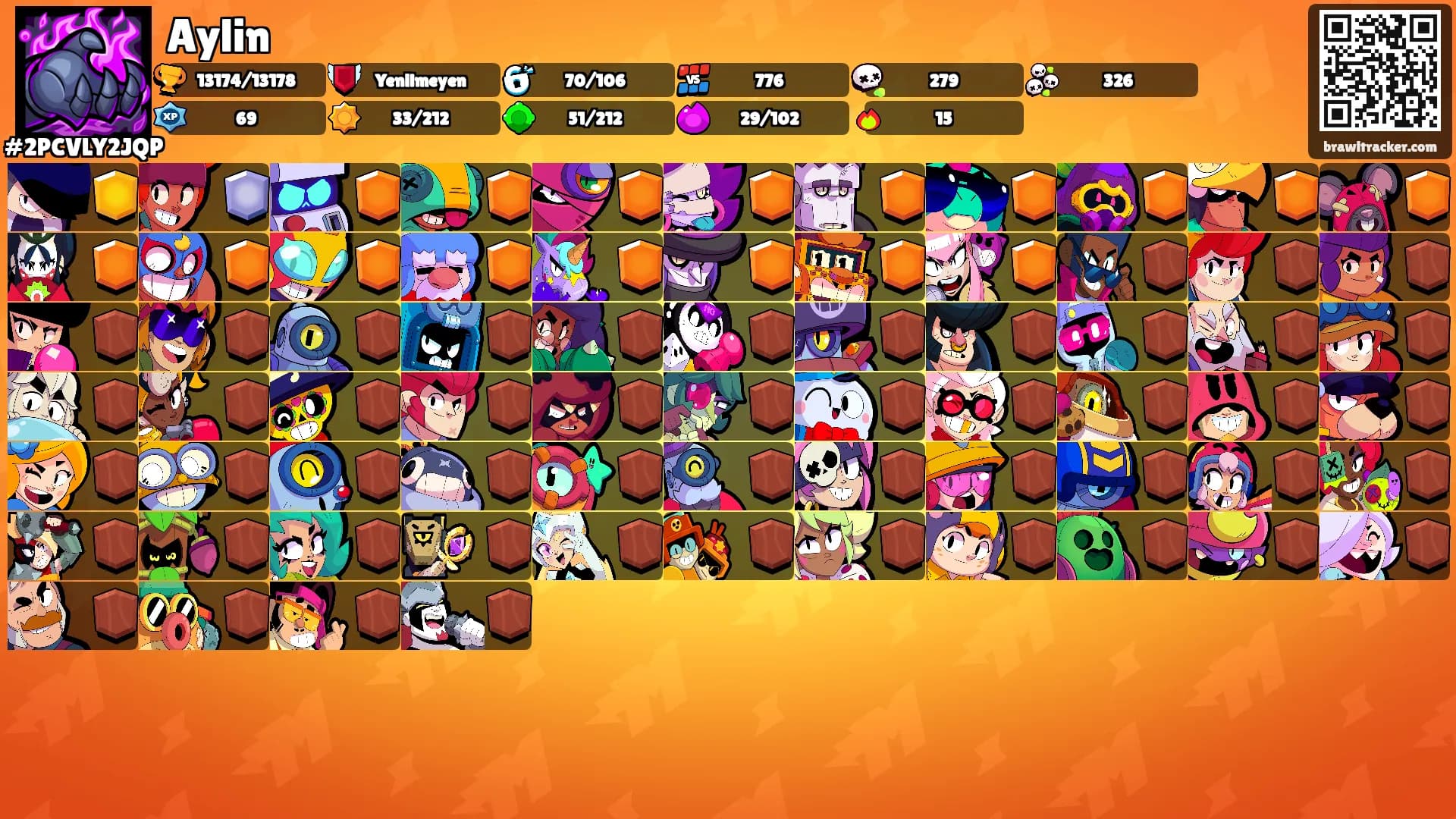 Aylin's Ranks