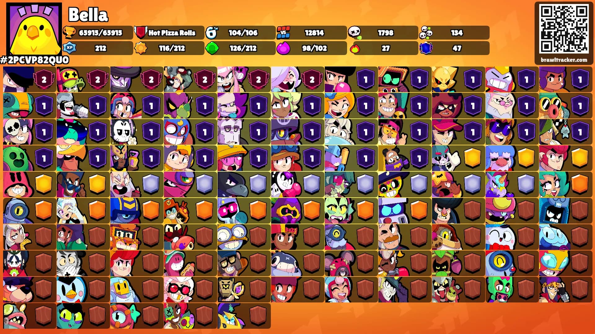Bella's Ranks