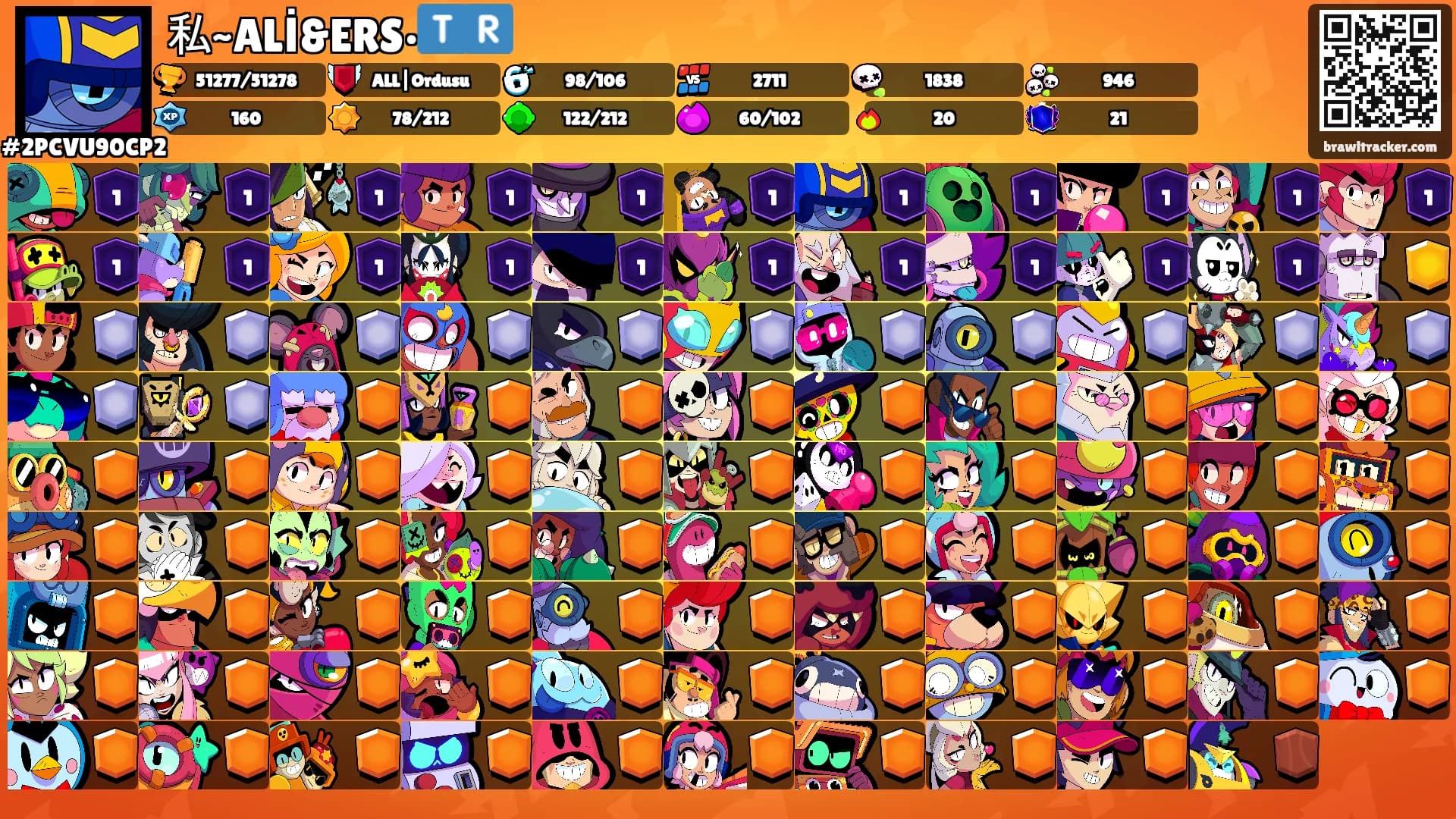 私~ALİ&ERS•🇹🇷's Ranks