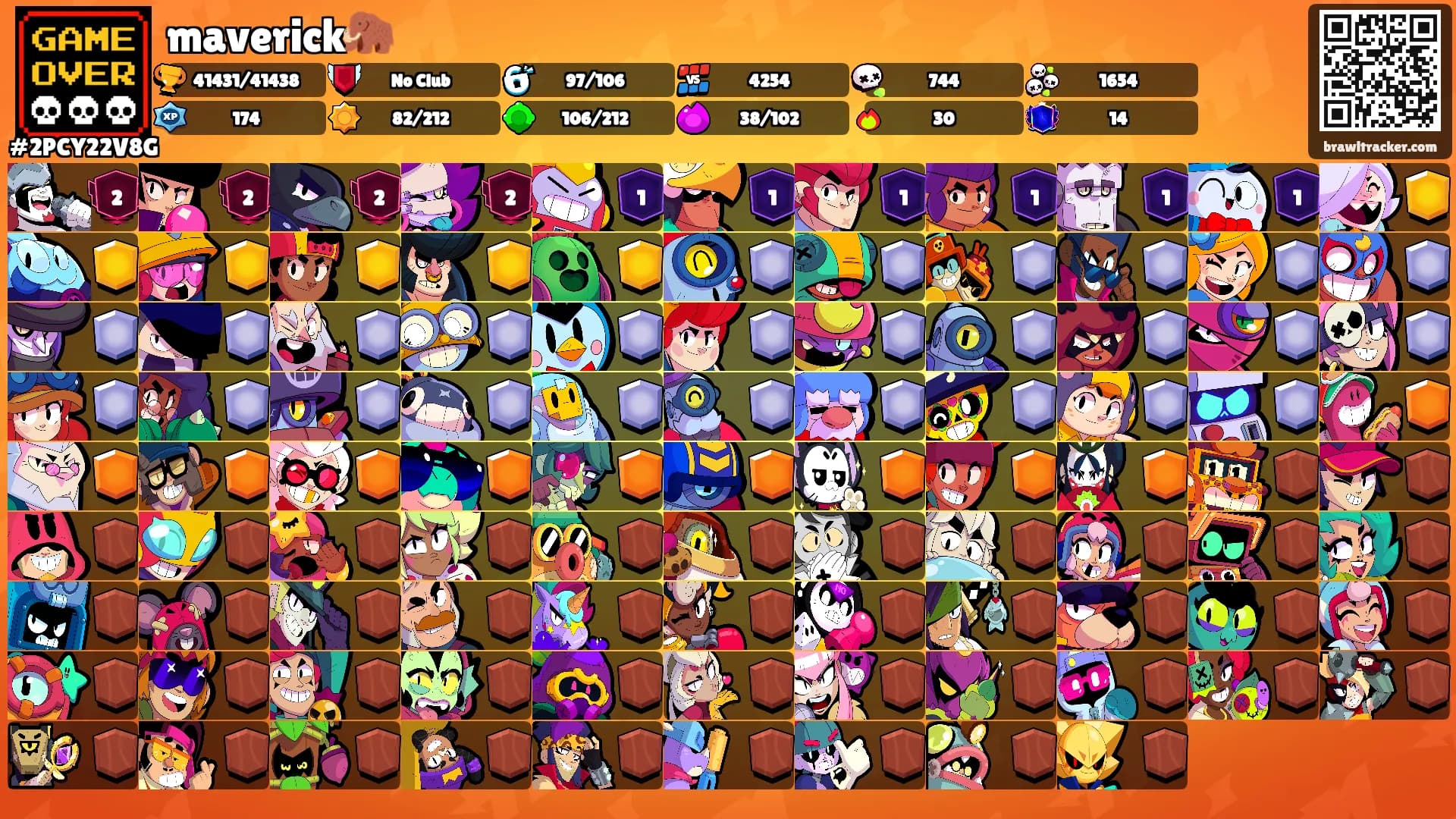 maverick🦣's Ranks
