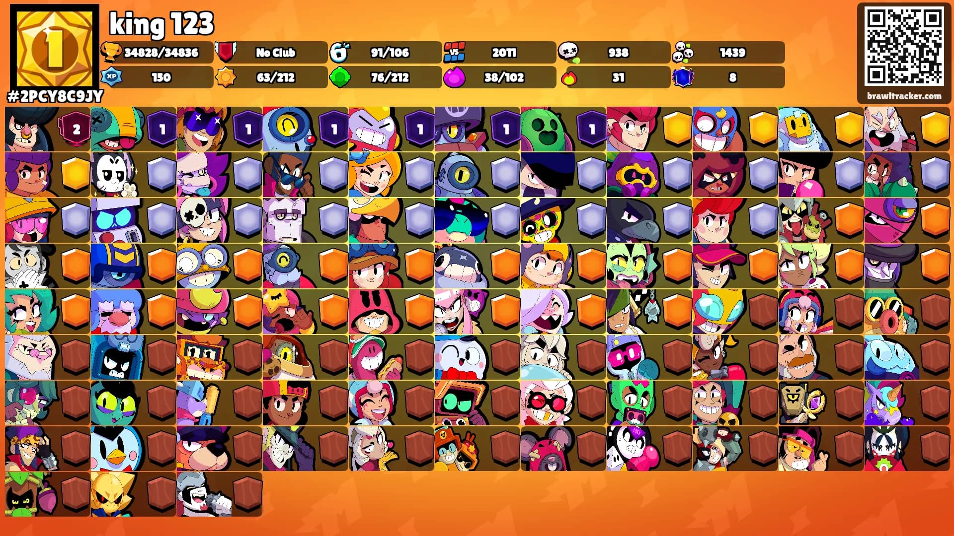 king 123's Ranks