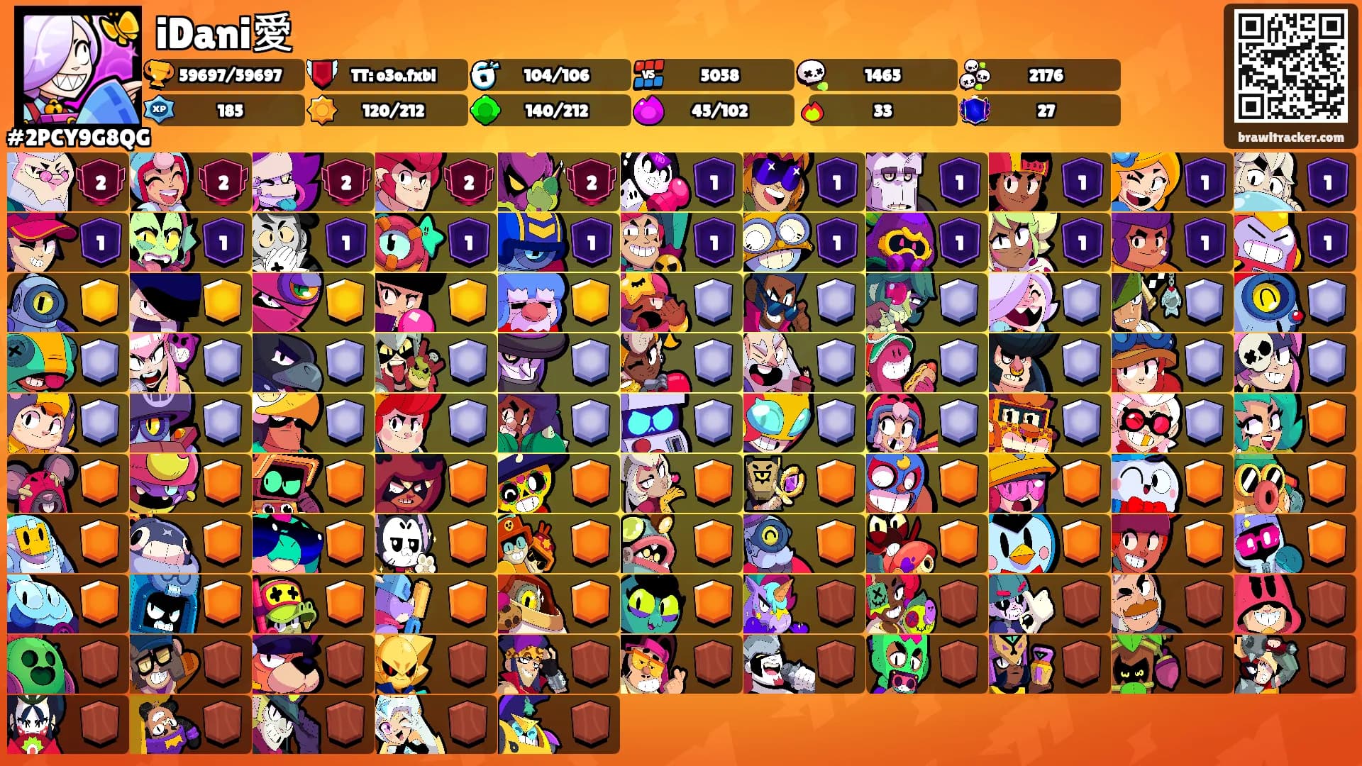 iDani愛's Ranks