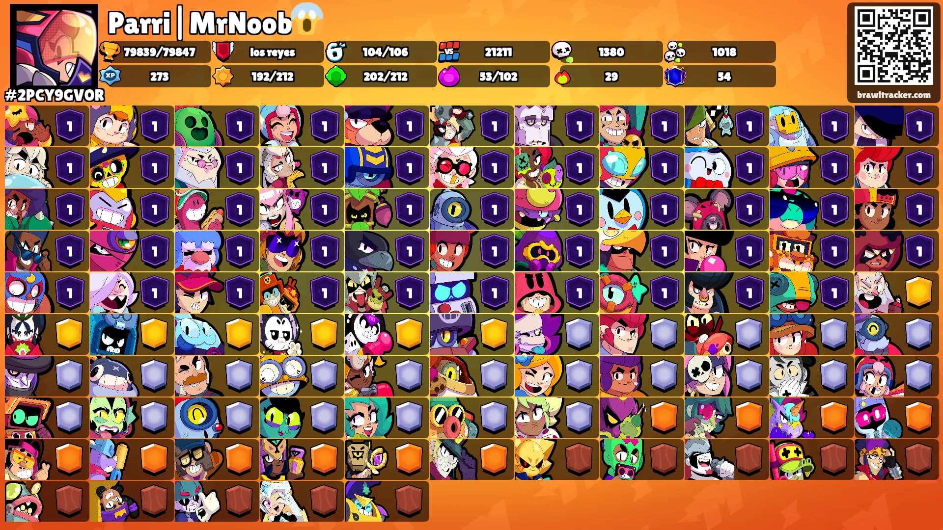Parri|MrNoob😱's Ranks