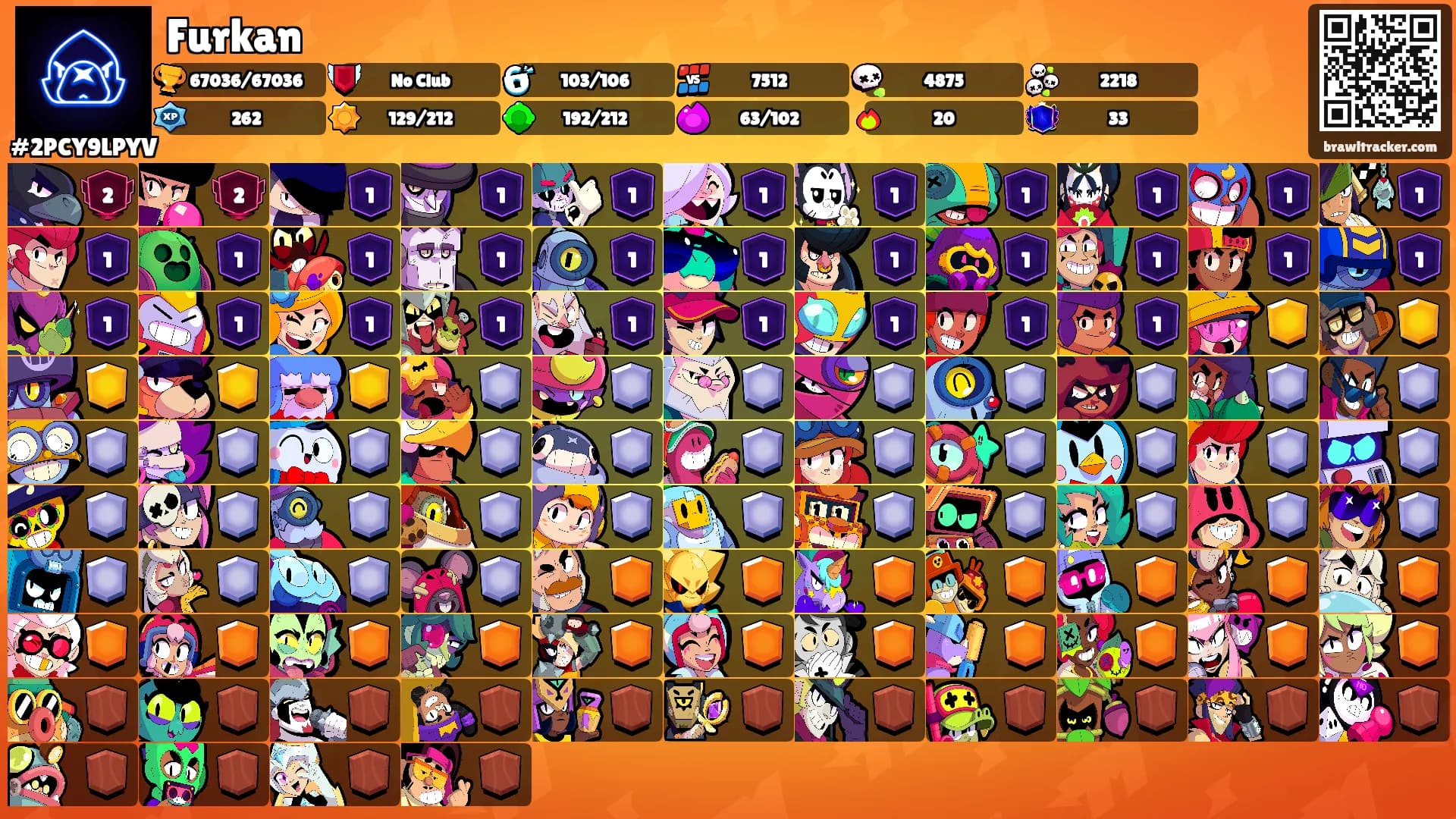 Furkan's Ranks