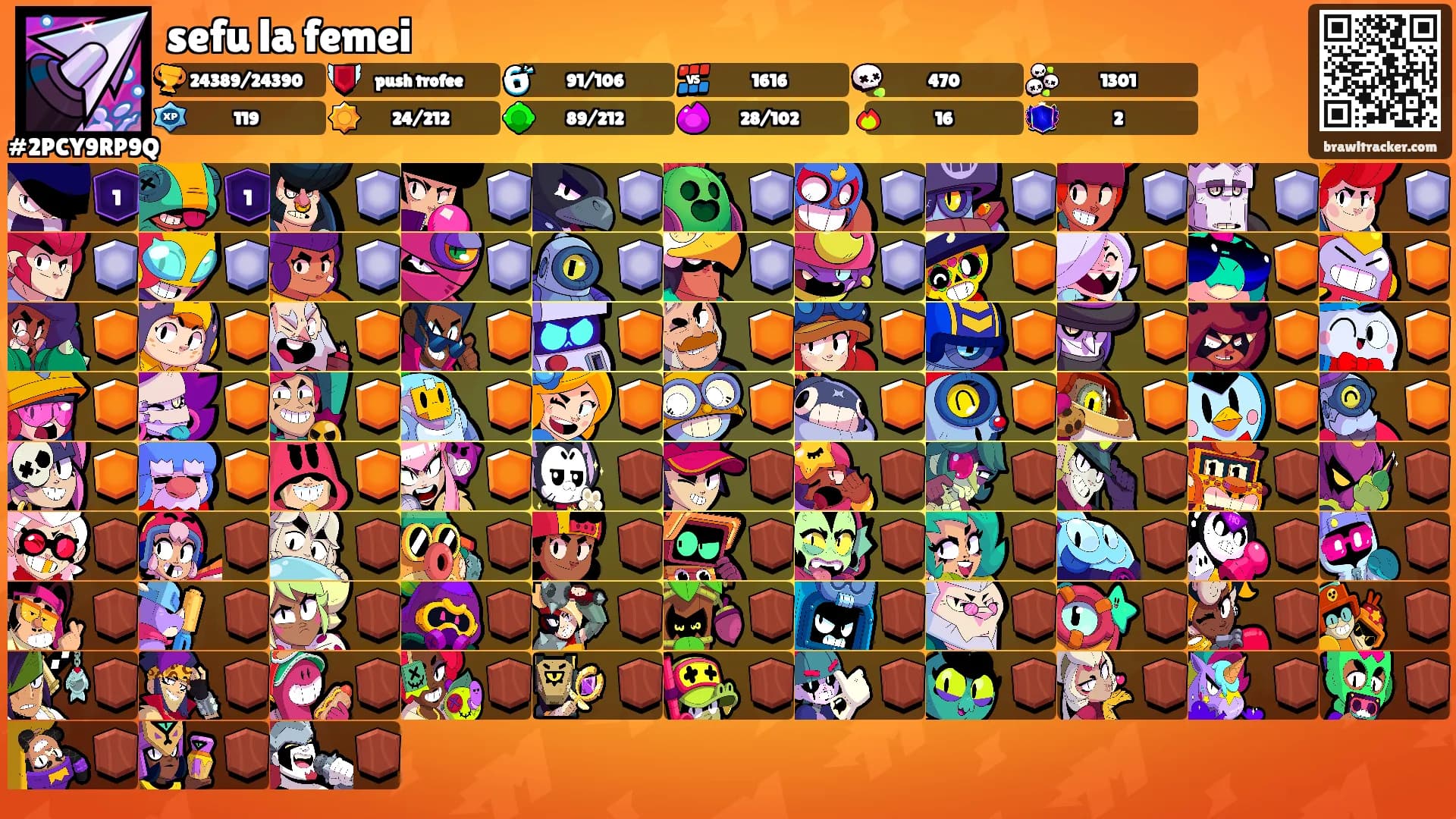 sefu la femei's Ranks