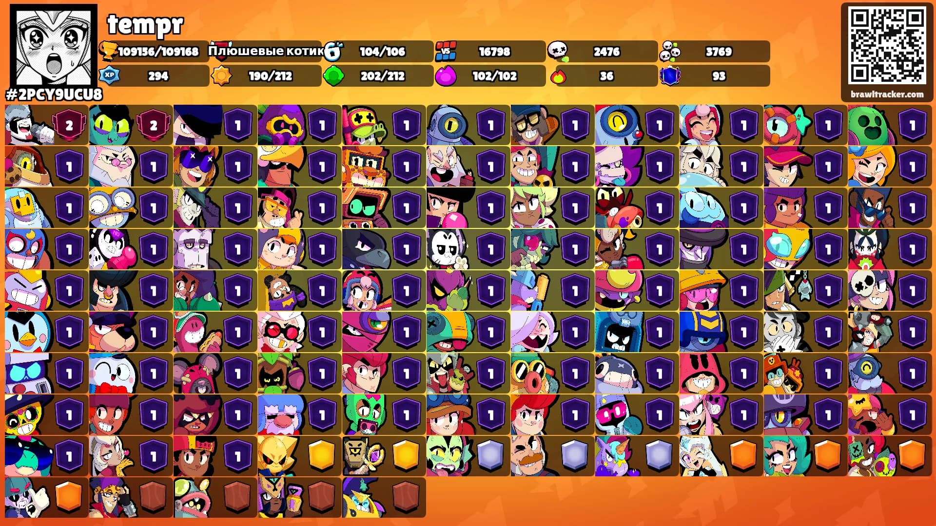 tempr's Ranks