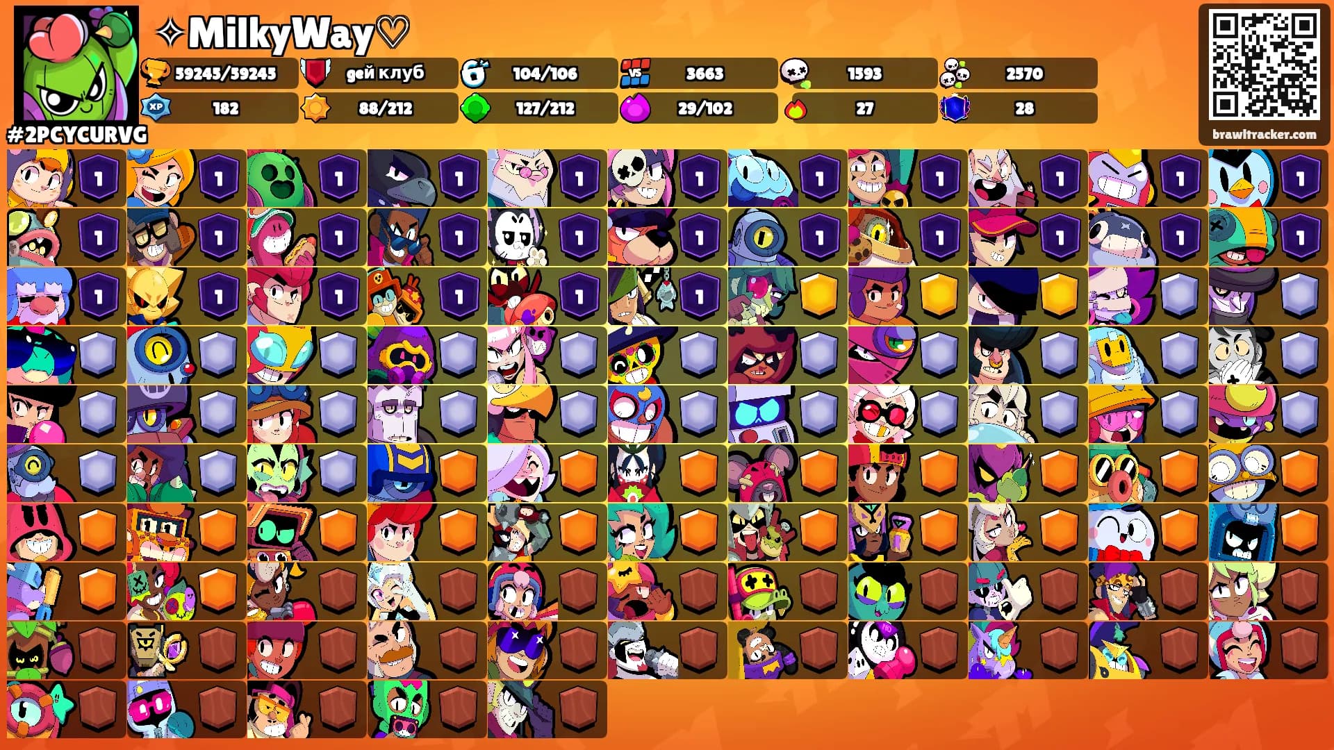 ✧MilkyWay♡'s Ranks