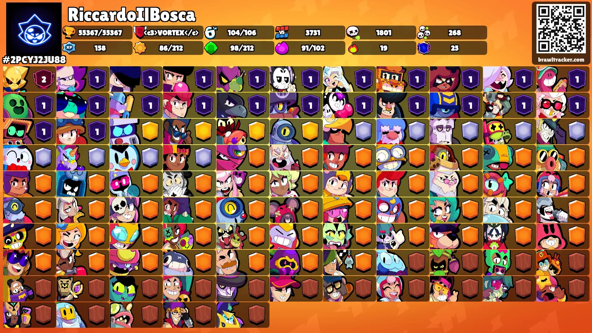 RiccardoIlBosca's Ranks