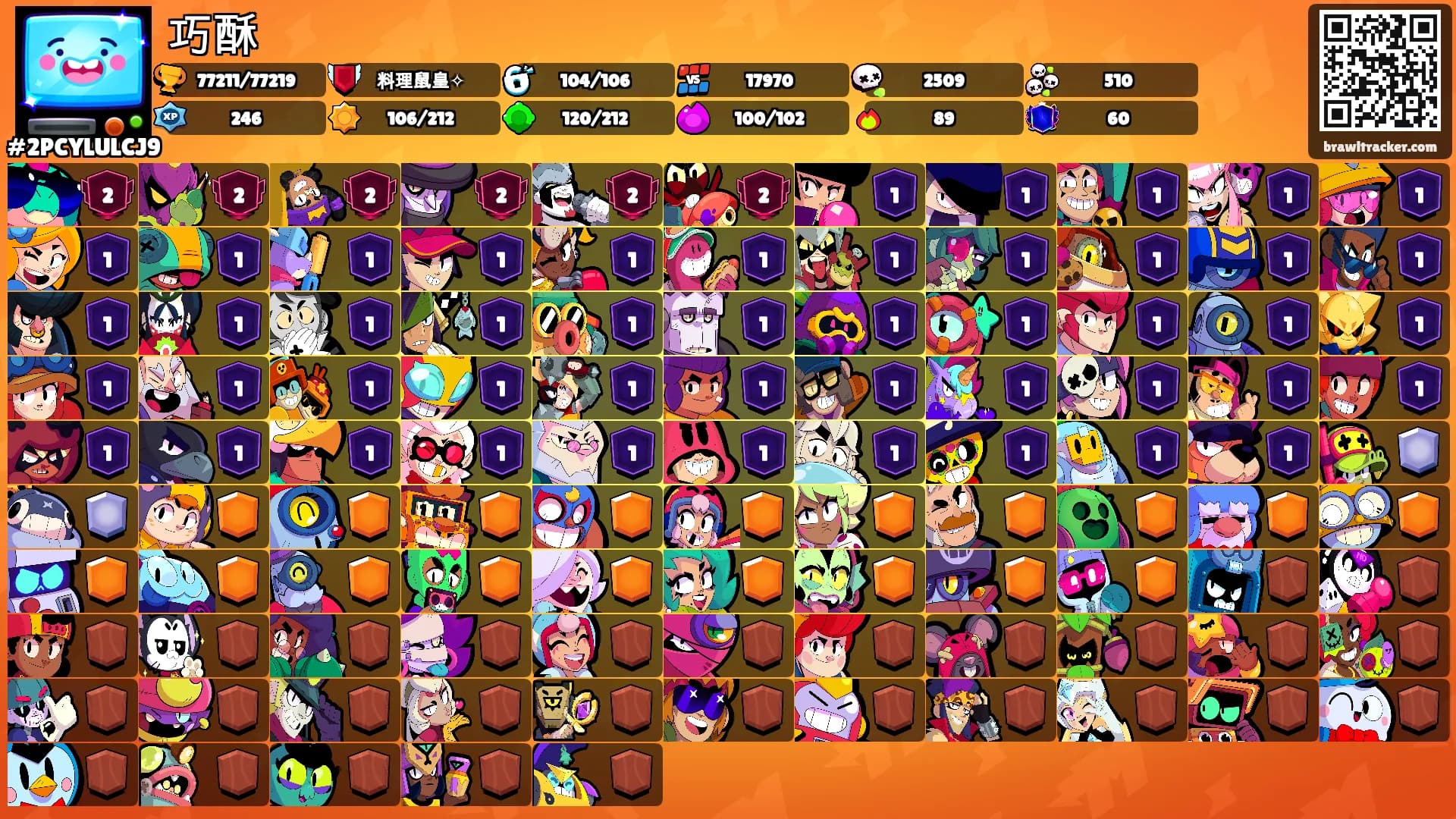 巧酥's Ranks