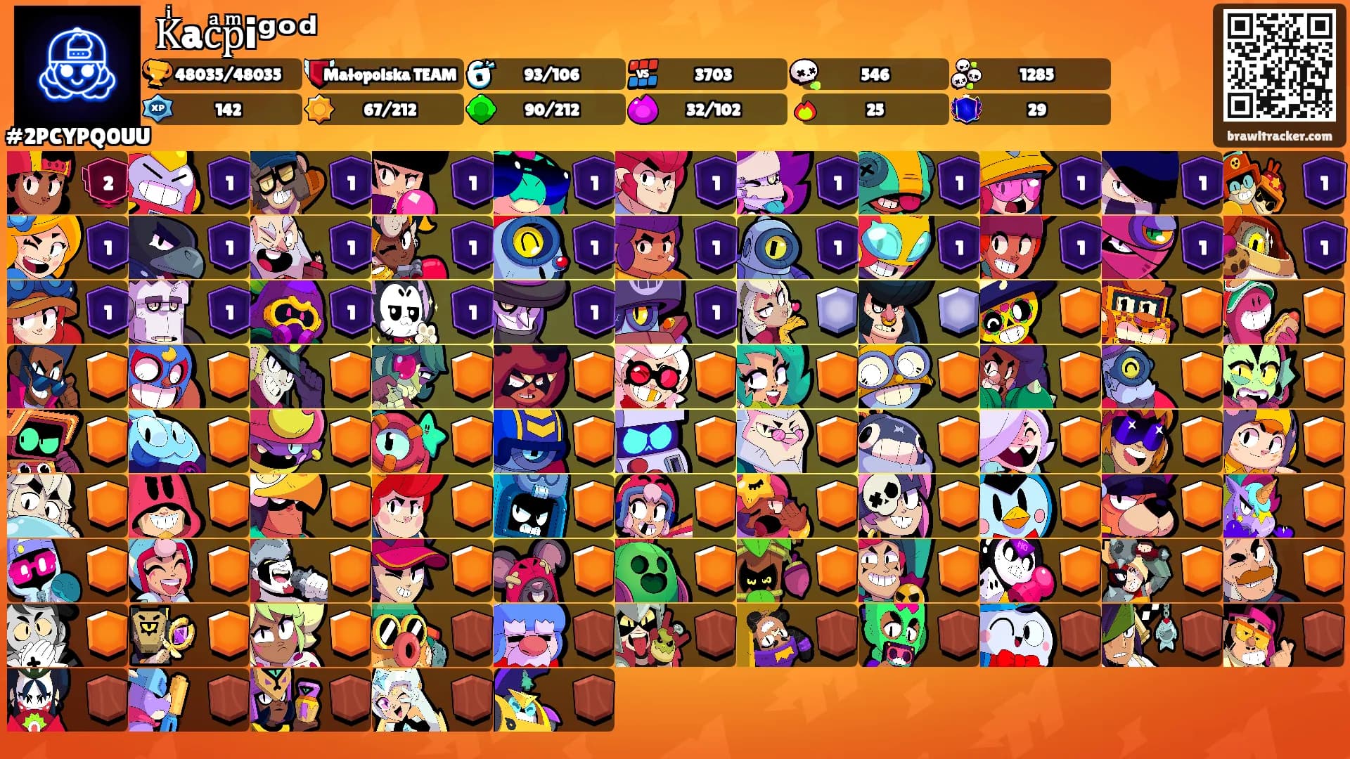 Kͥacͣpͫiᵍᵒᵈ's Ranks