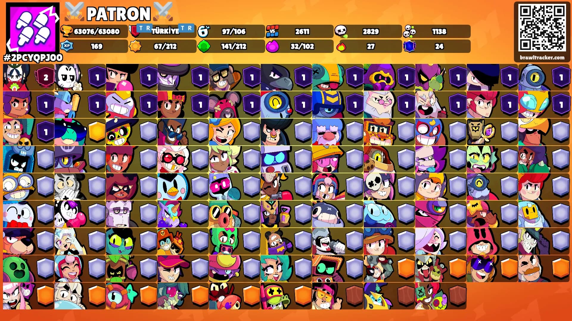 ⚔️ PATRON ⚔️'s Ranks