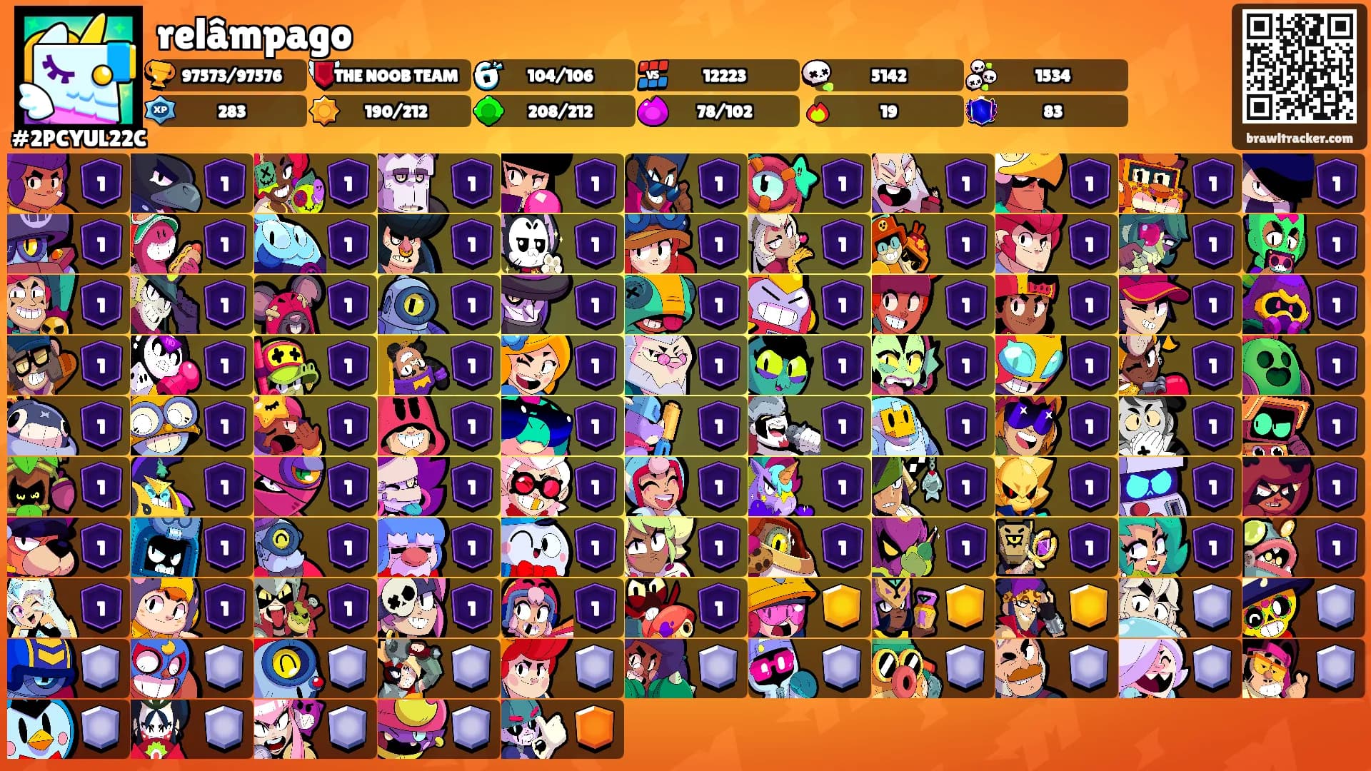 relâmpago's Ranks