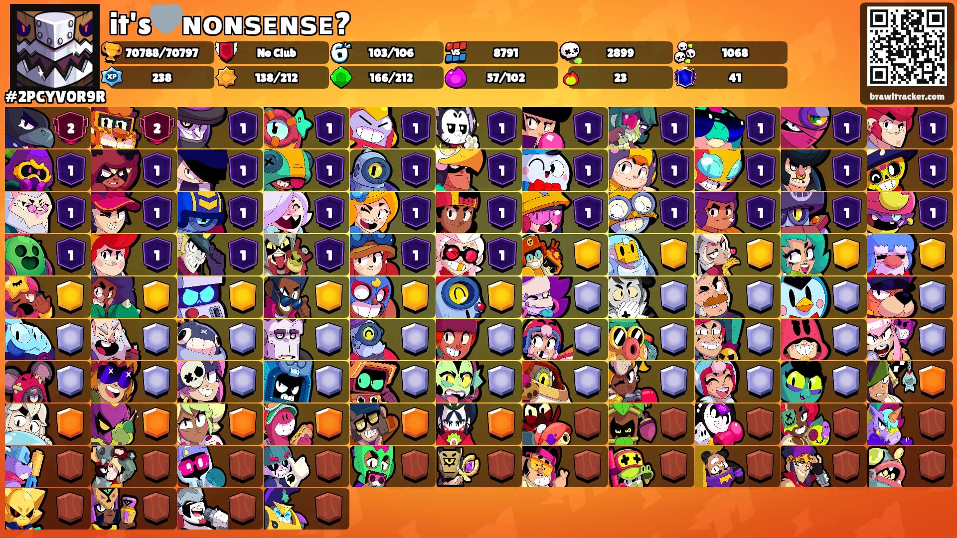 it's🩶ɴᴏɴꜱᴇɴꜱᴇ?'s Ranks