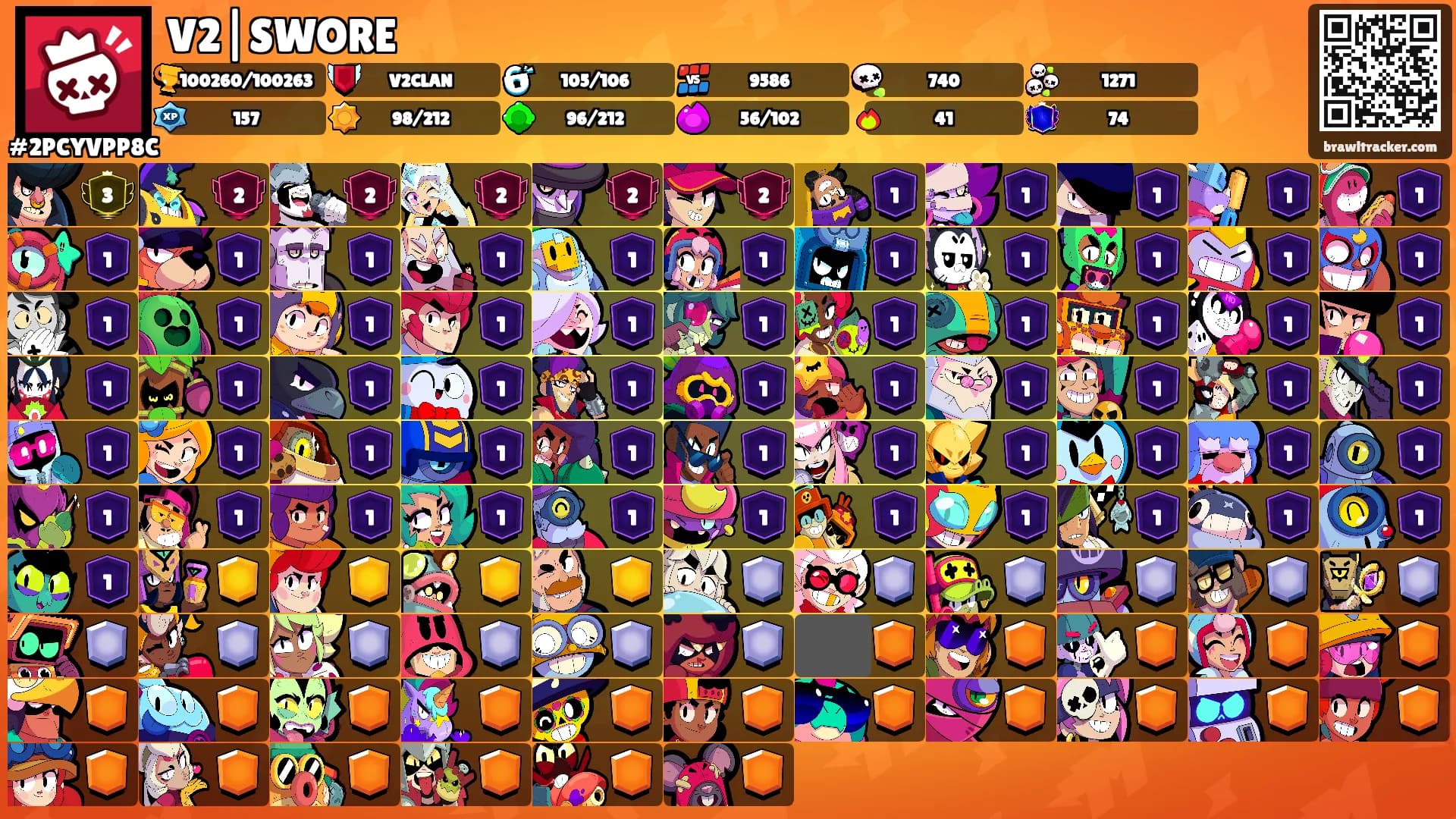 V2|SWORE's Ranks