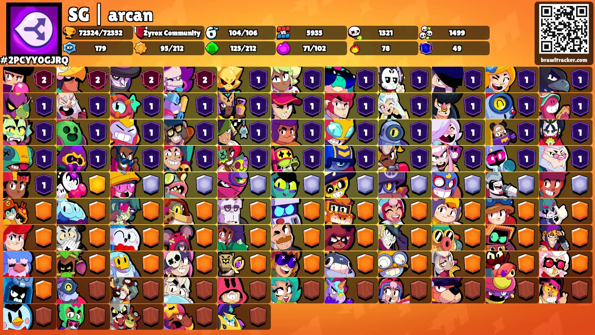 SG | arcan's Ranks