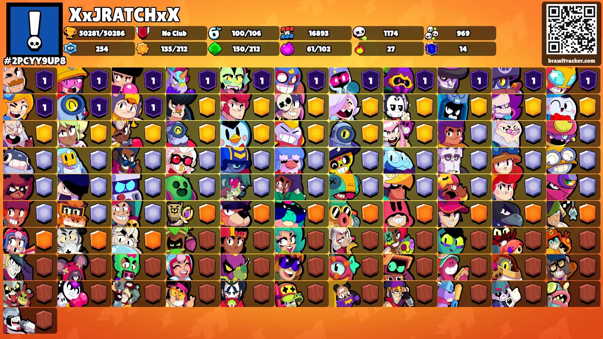XxJRATCHxX's Ranks