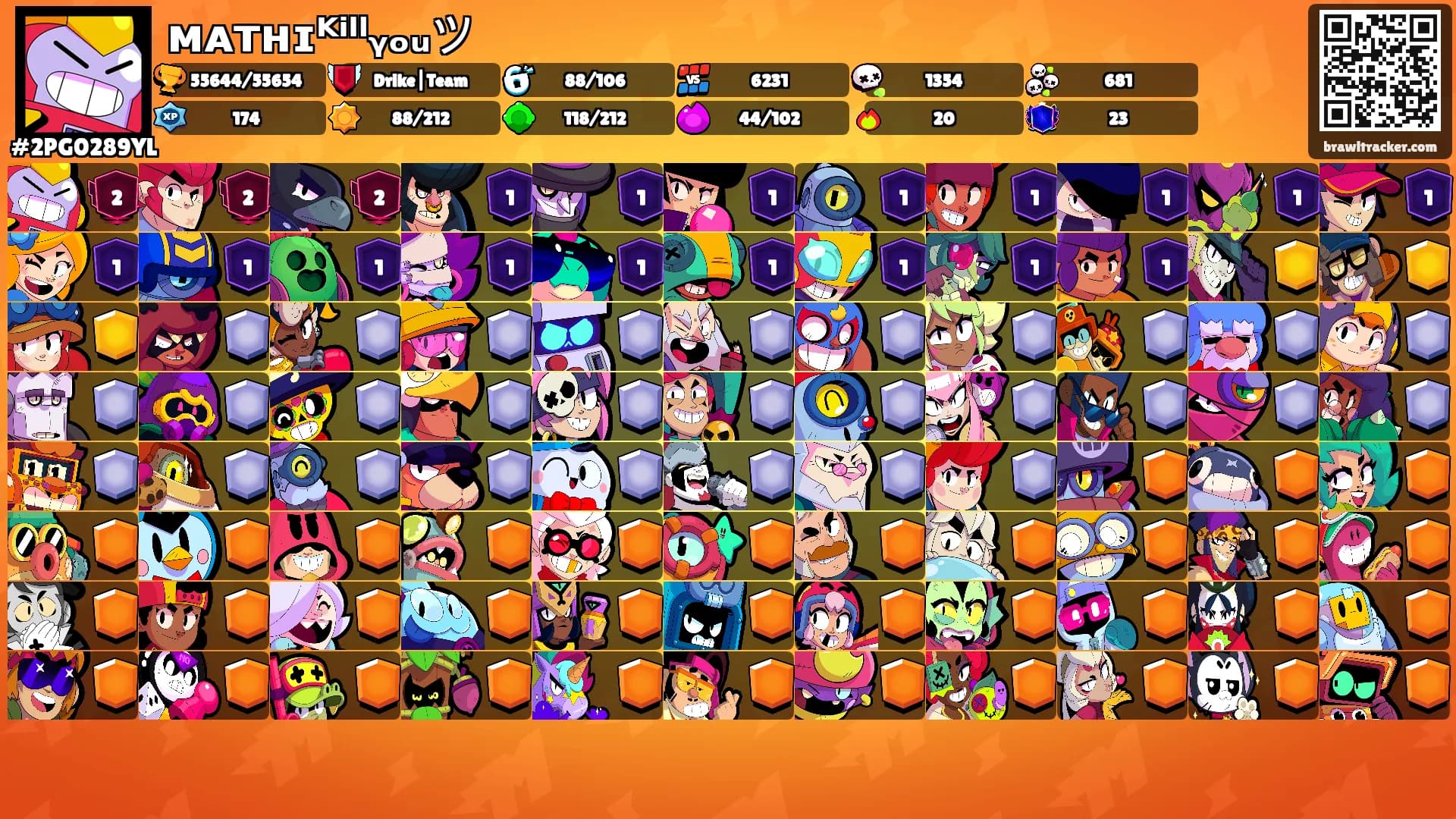 ᴍᴀᴛʜɪᴷⁱˡˡᵧₒᵤツ's Ranks
