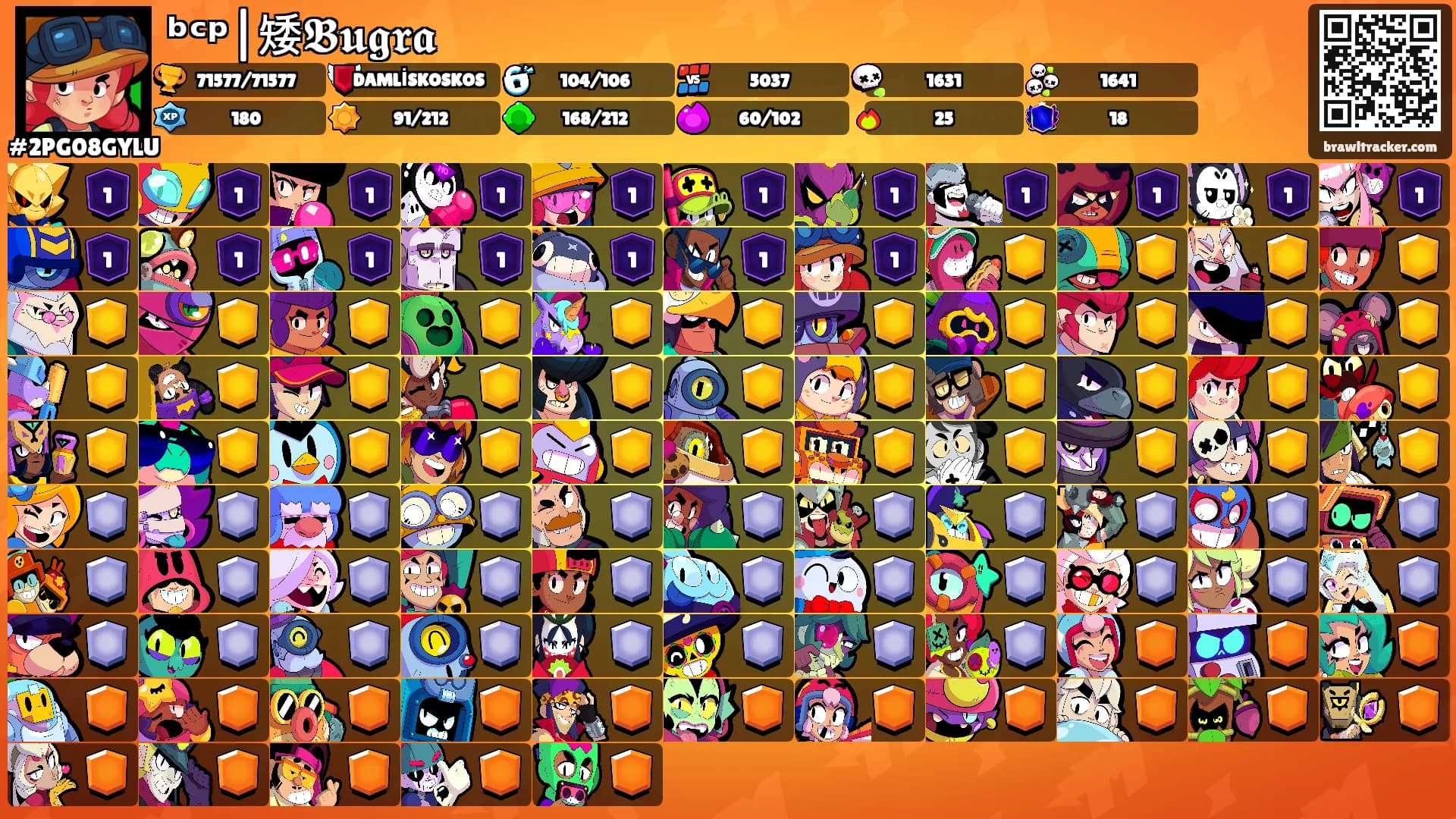 ᵇᶜᵖ|矮𝕭𝖚𝖌𝖗𝖆's Ranks