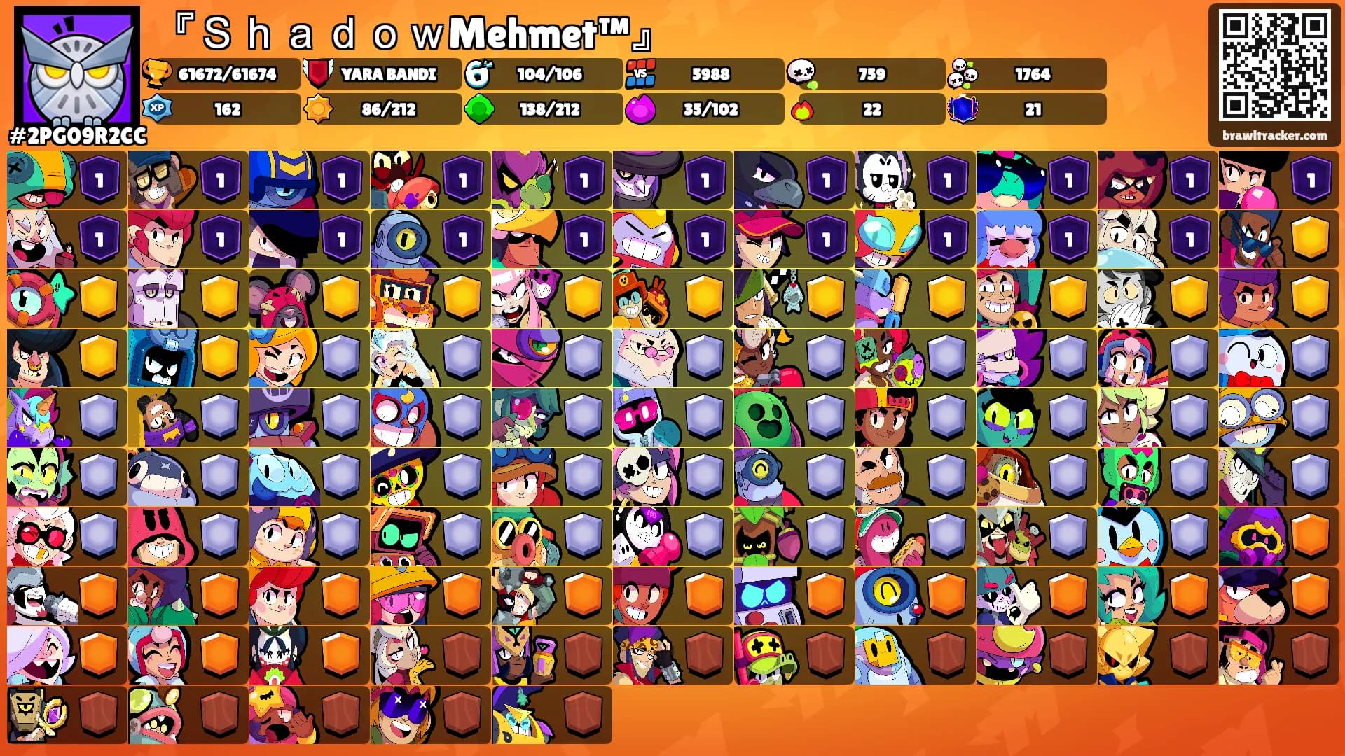 『ＳｈａｄｏｗMehmet™』's Ranks