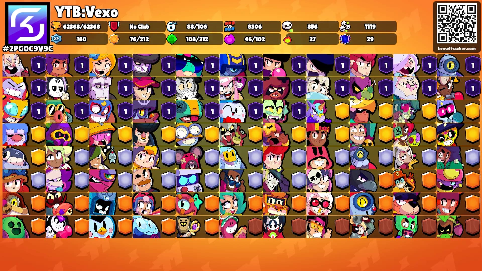 YTB:Vexo's Ranks