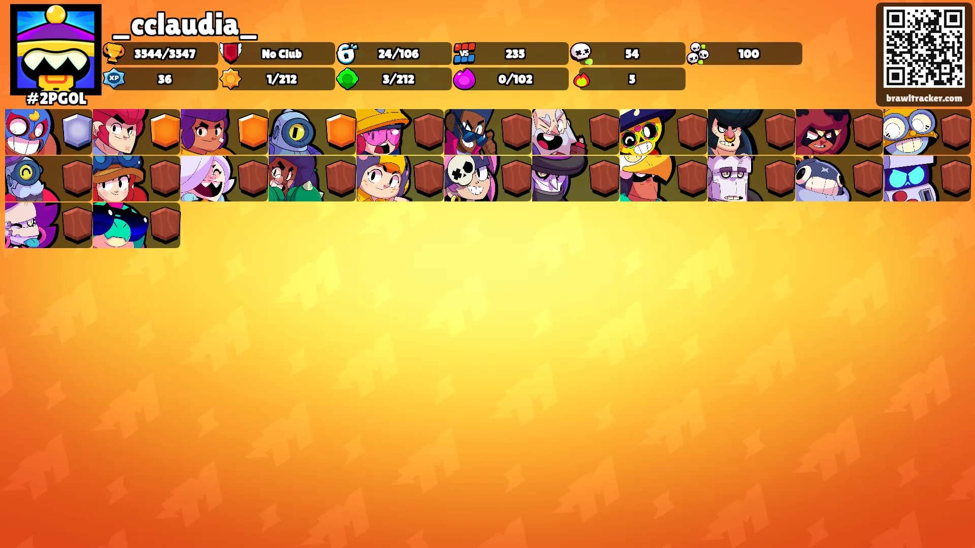 _cclaudia_'s Ranks