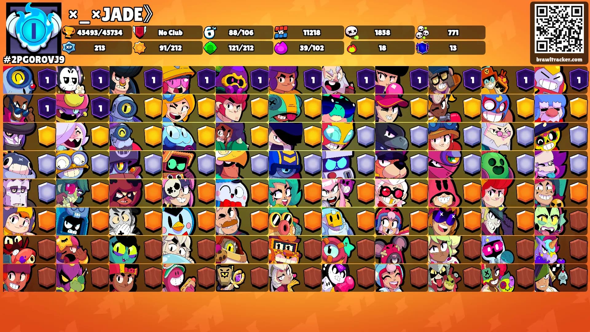 ×_×JADE》's Ranks