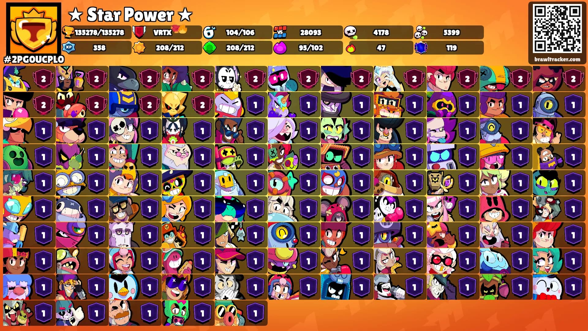 ★ Star Power ★'s Ranks
