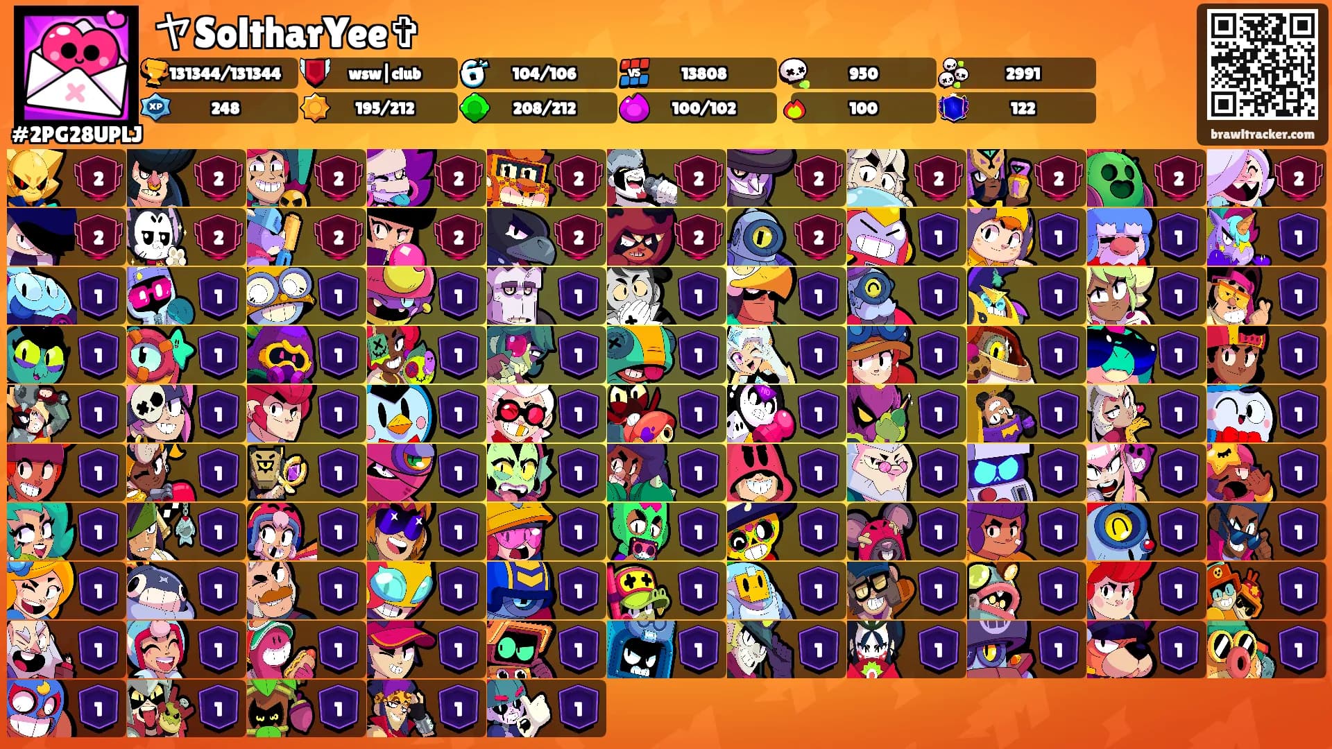 ヤSoltharYee✞'s Ranks