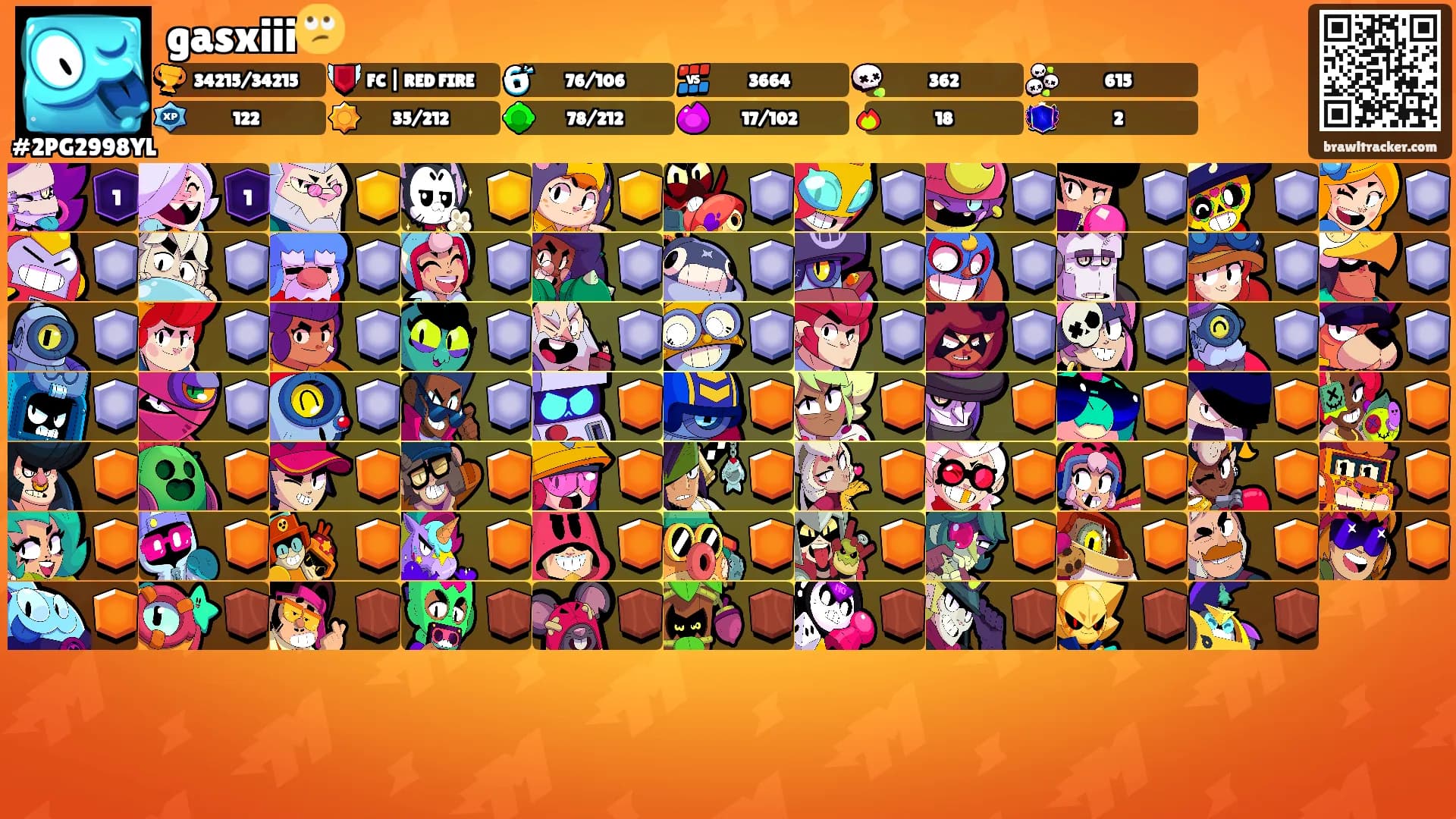 gasxiii🙄's Ranks