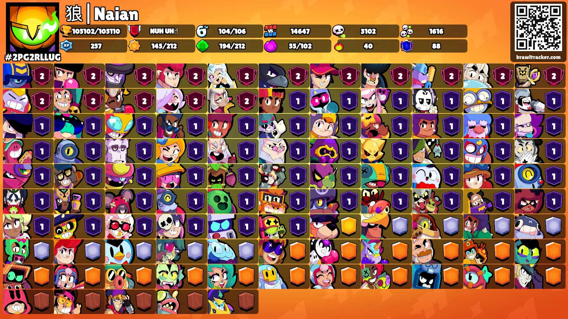 狼|Naian's Ranks