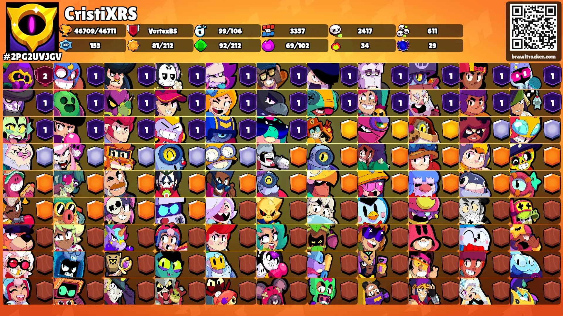 CristiXRS's Ranks