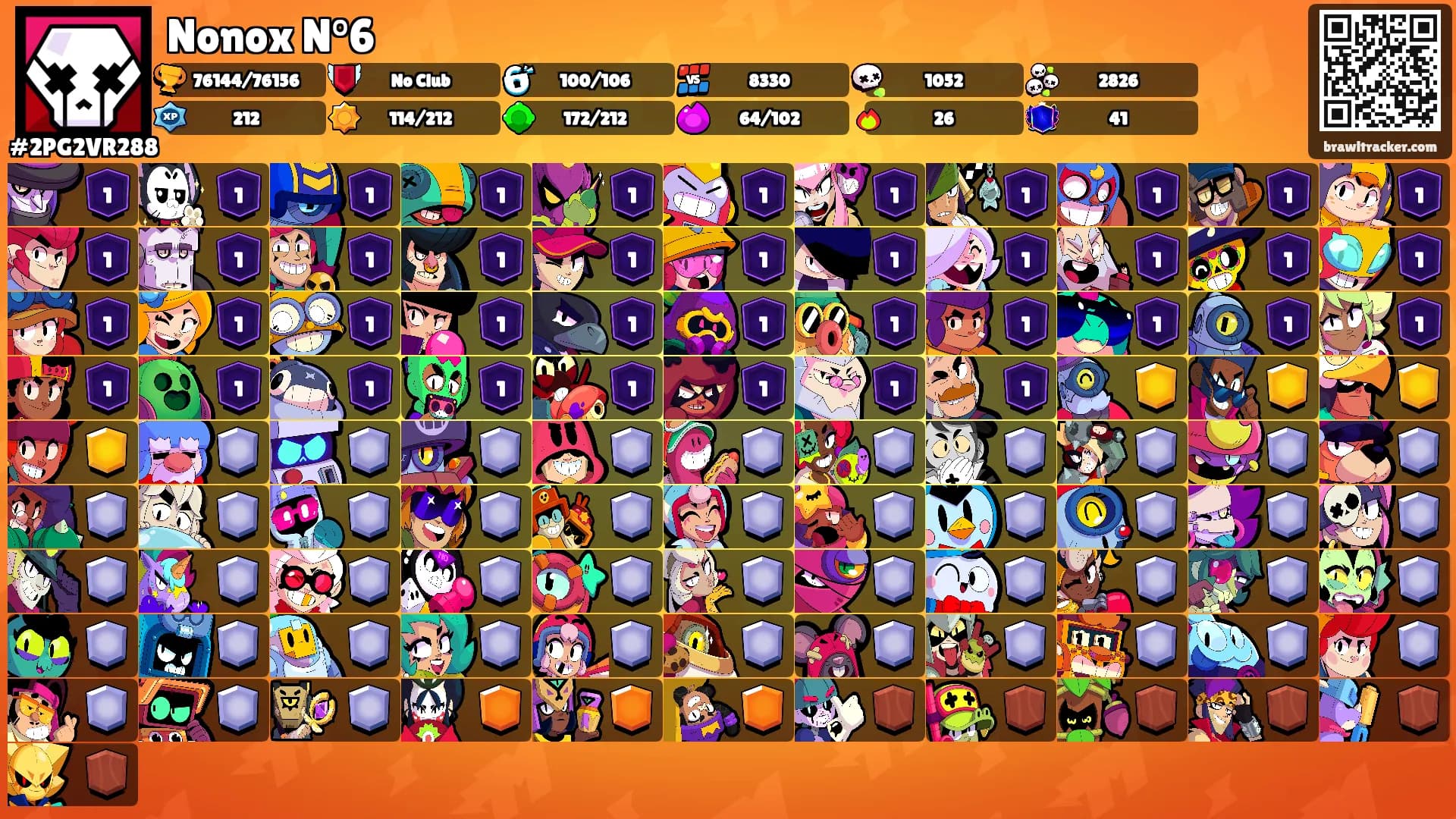 Nonox N°6's Ranks