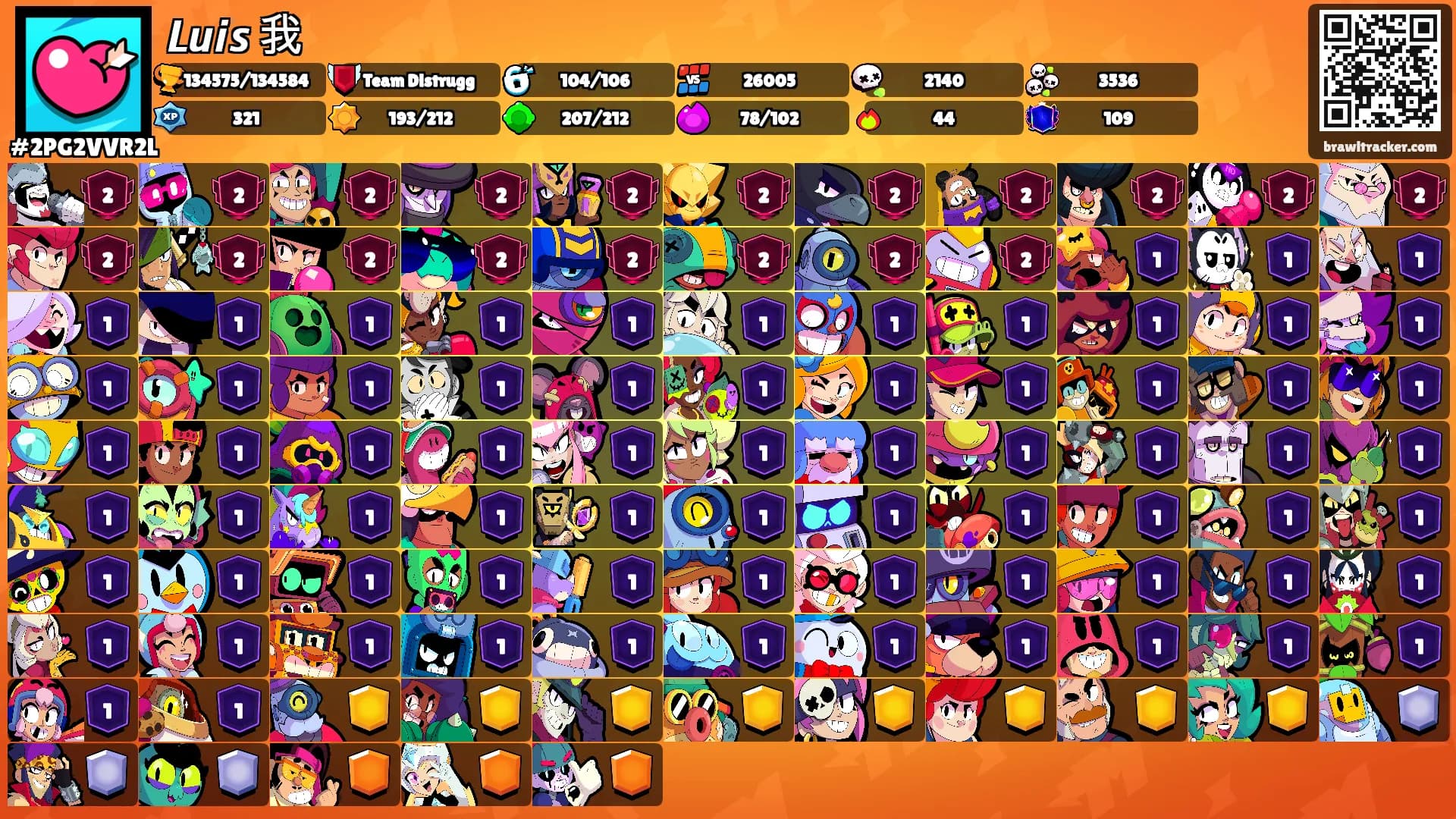 𝙇𝙪𝙞𝙨 我's Ranks