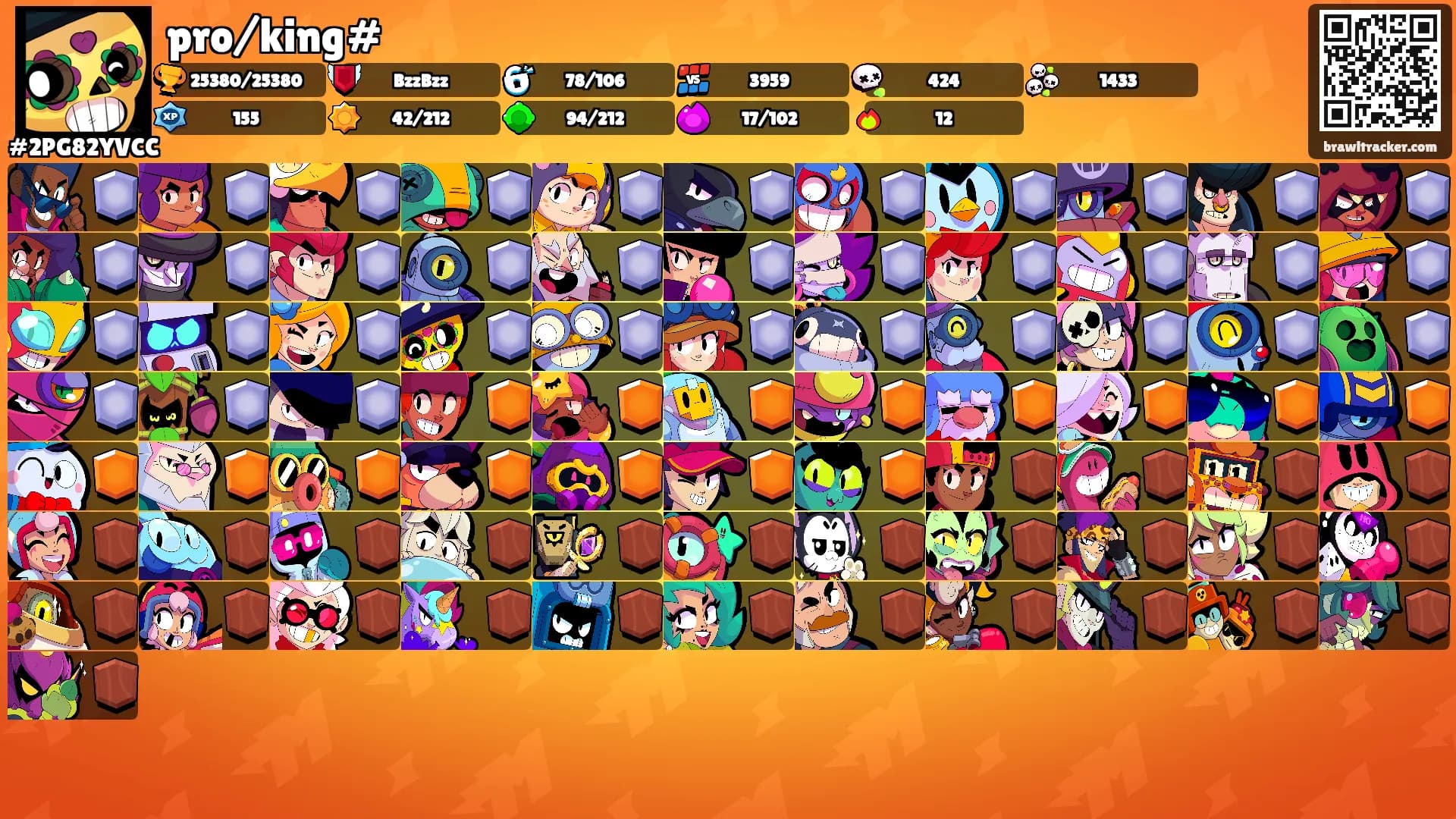 pro/king#'s Ranks