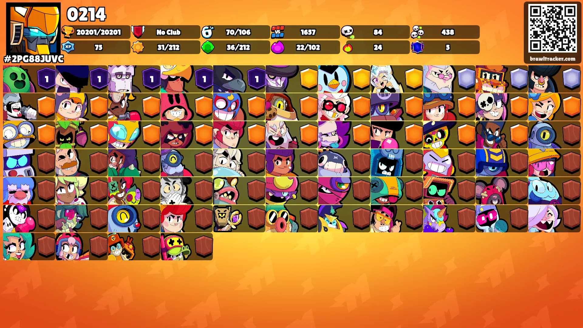 0214's Ranks