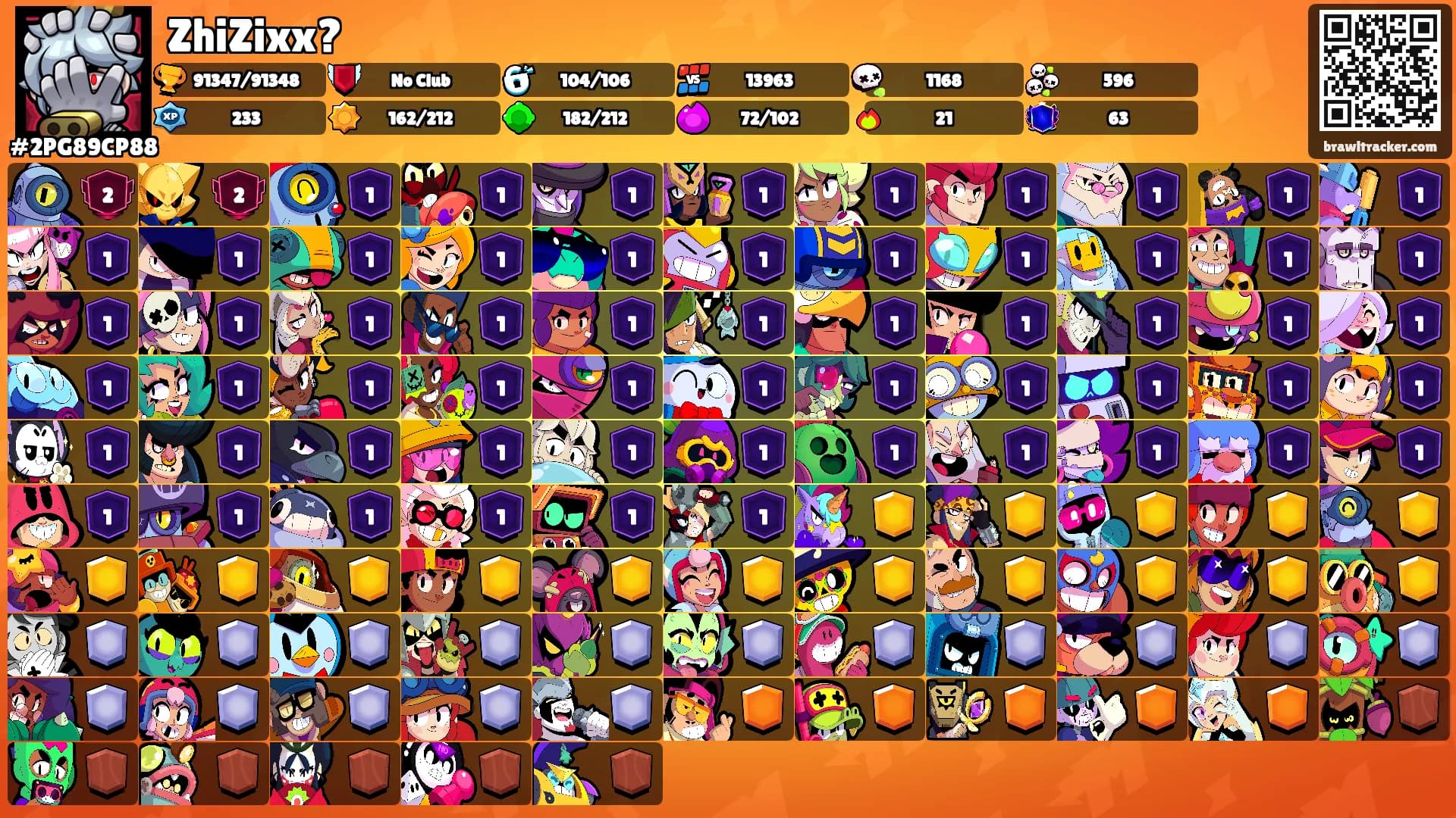ZhiZixx?'s Ranks