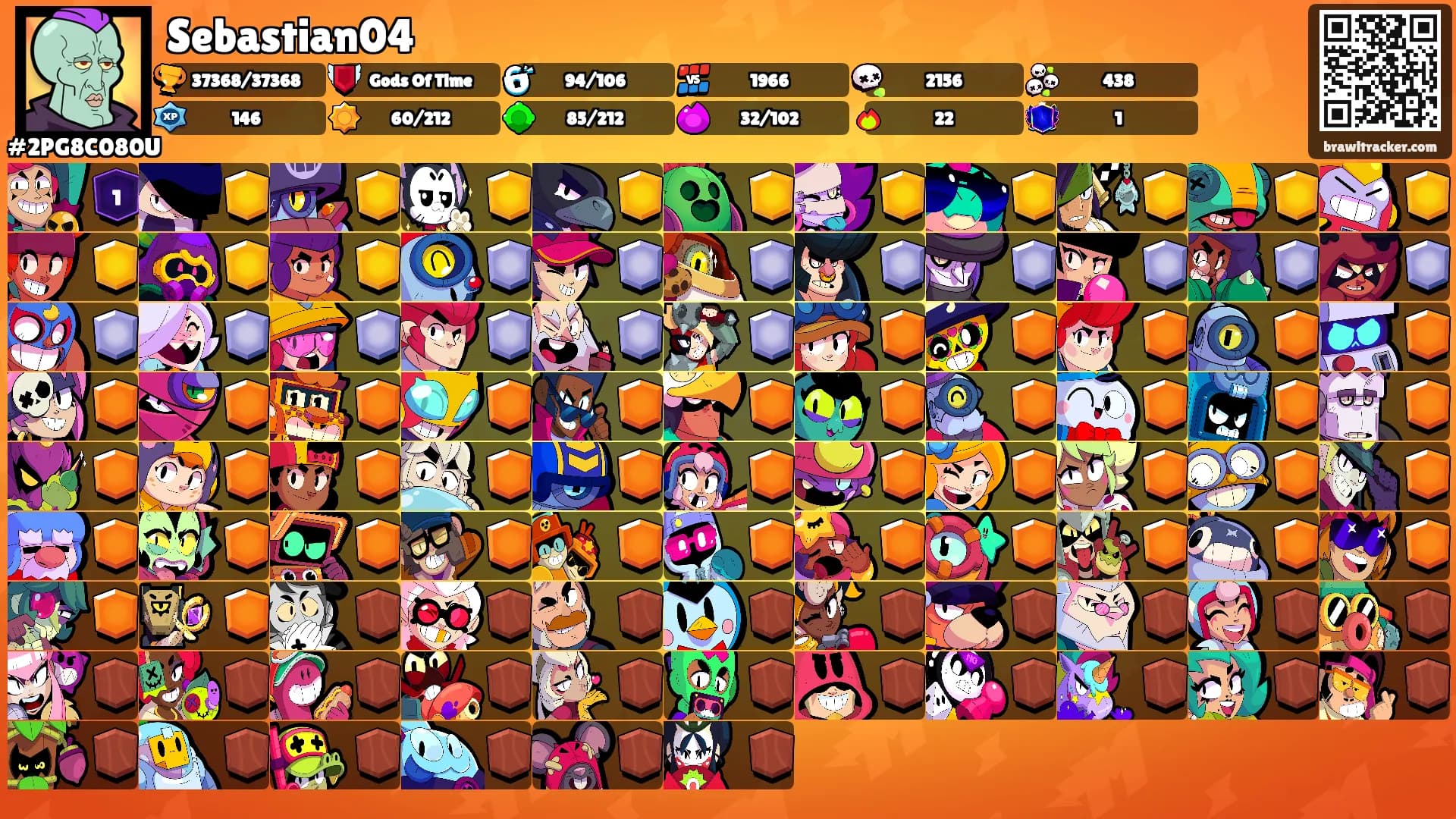 Sebastian04's Ranks